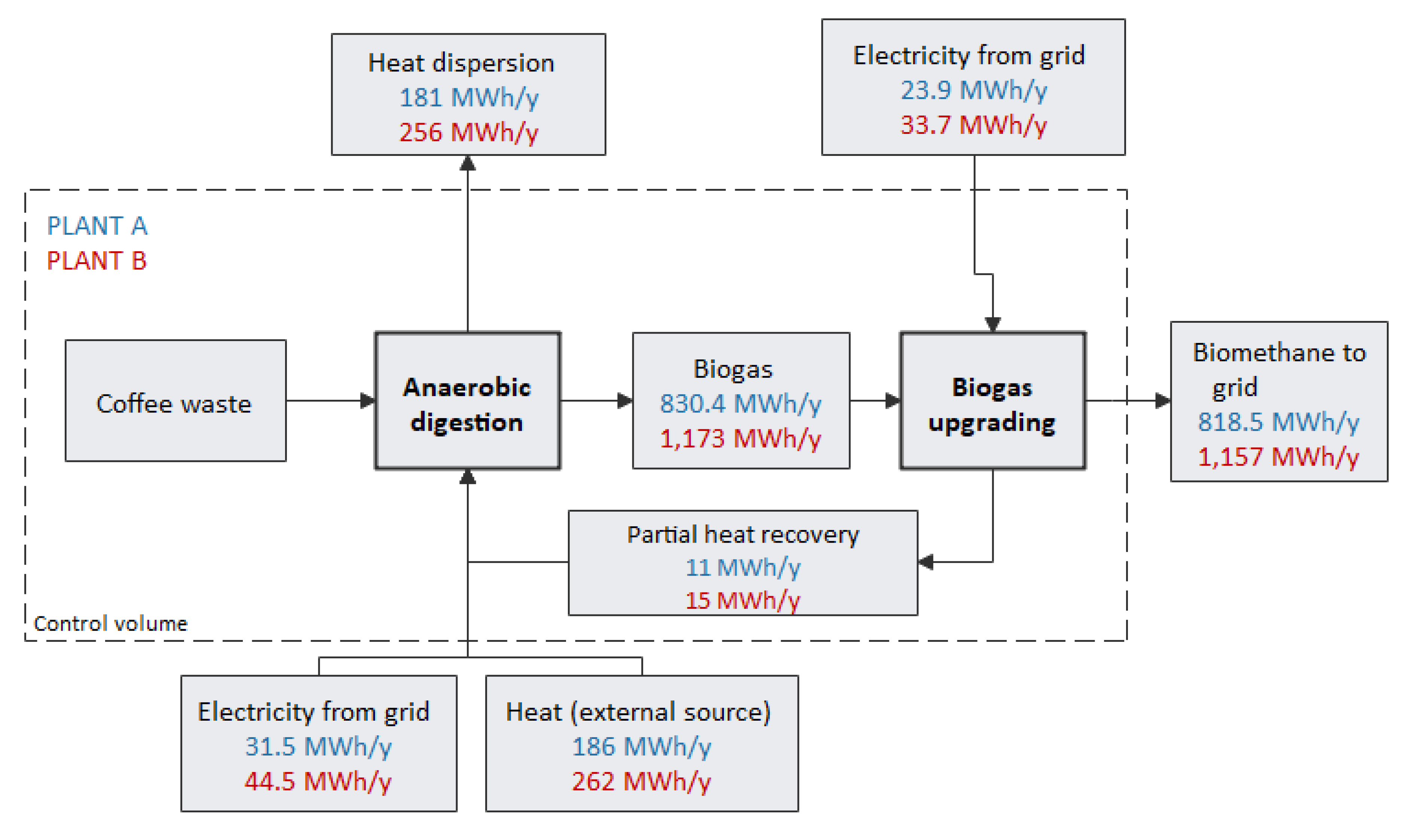 Ijerph 17 06947 g004 Ijerph 17 06947 g004