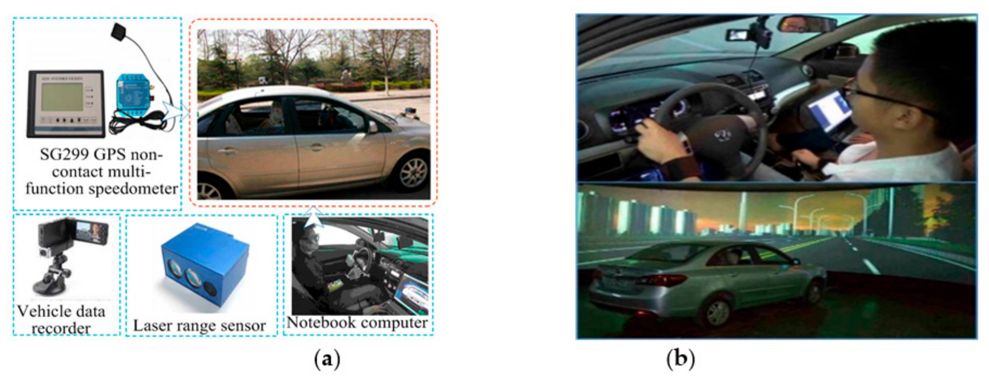 Ijerph 17 06962 g001 Ijerph 17 06962 g001