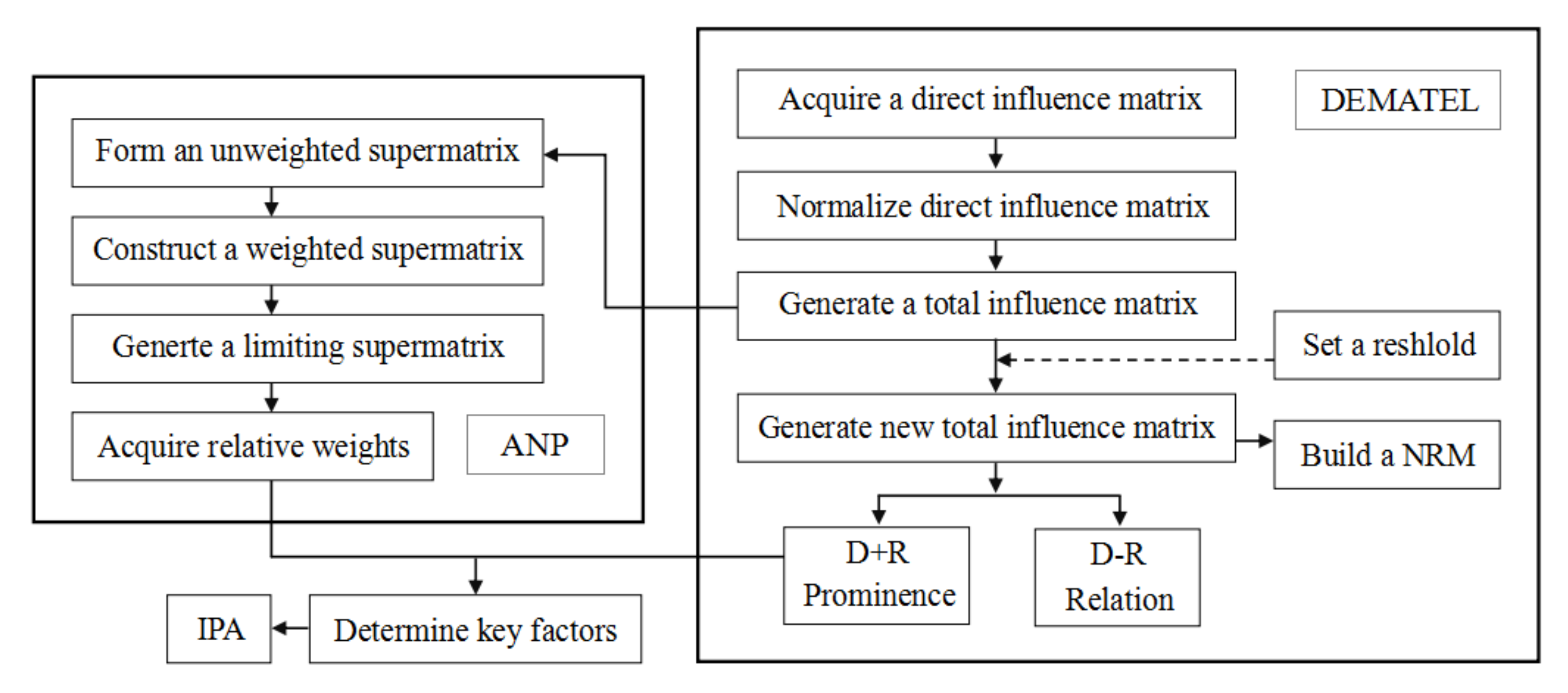 Ijerph 17 06967 g001