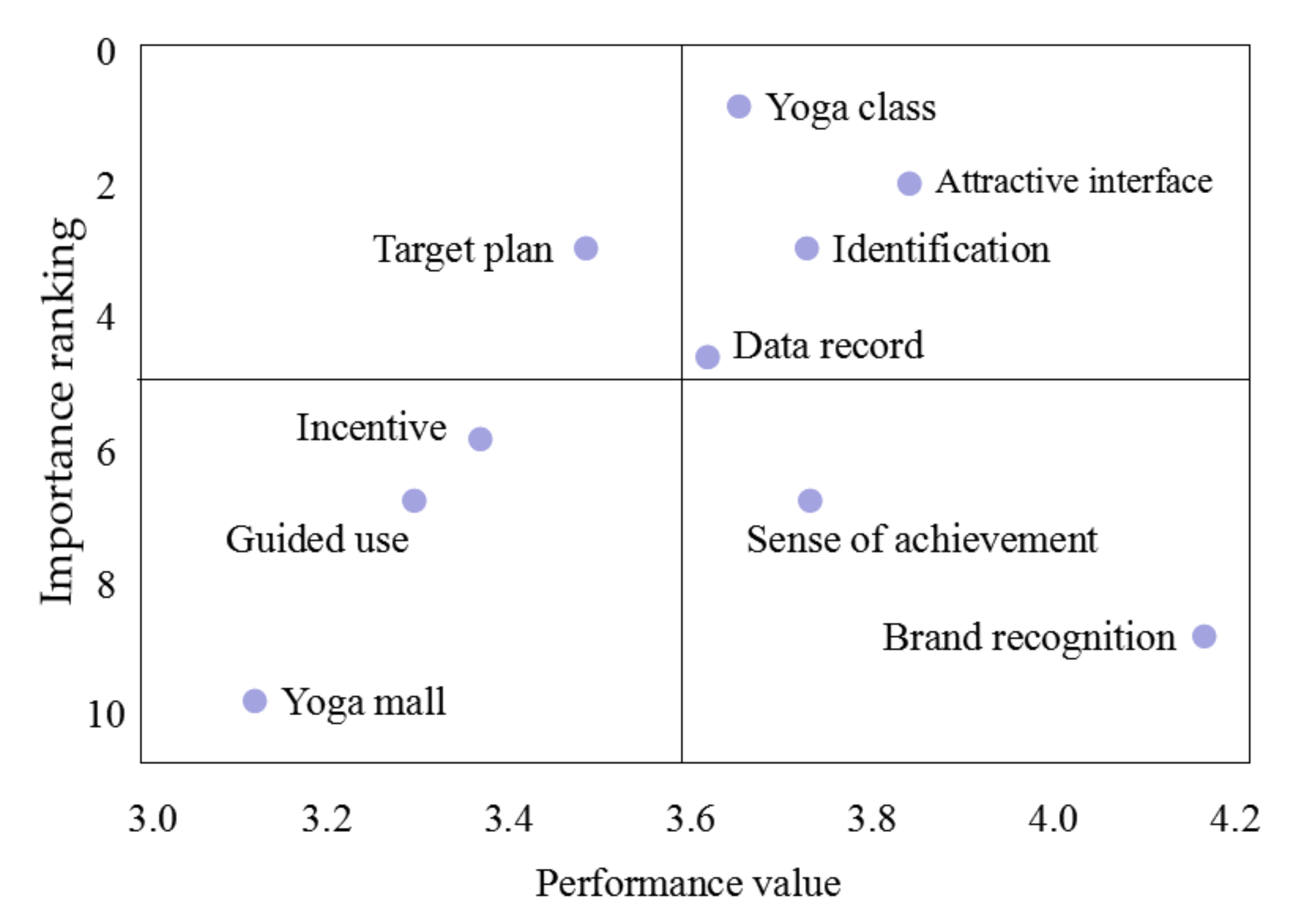 Ijerph 17 06967 g003