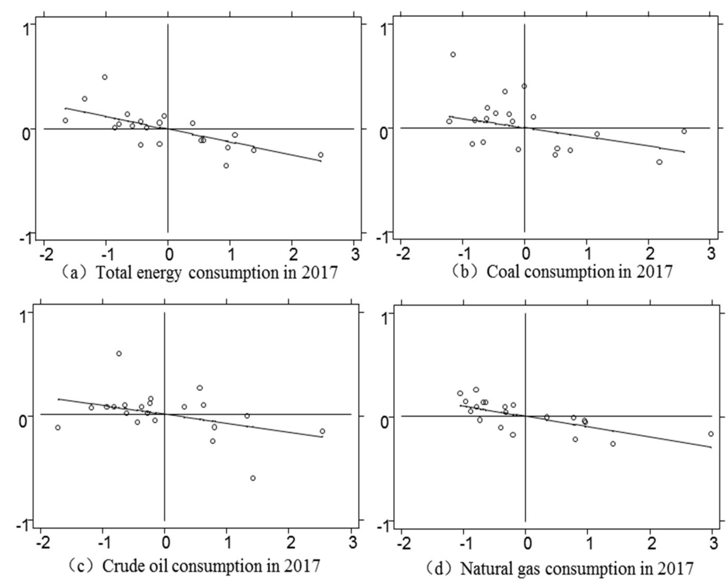 Ijerph 17 06971 g002 Ijerph 17 06971 g002