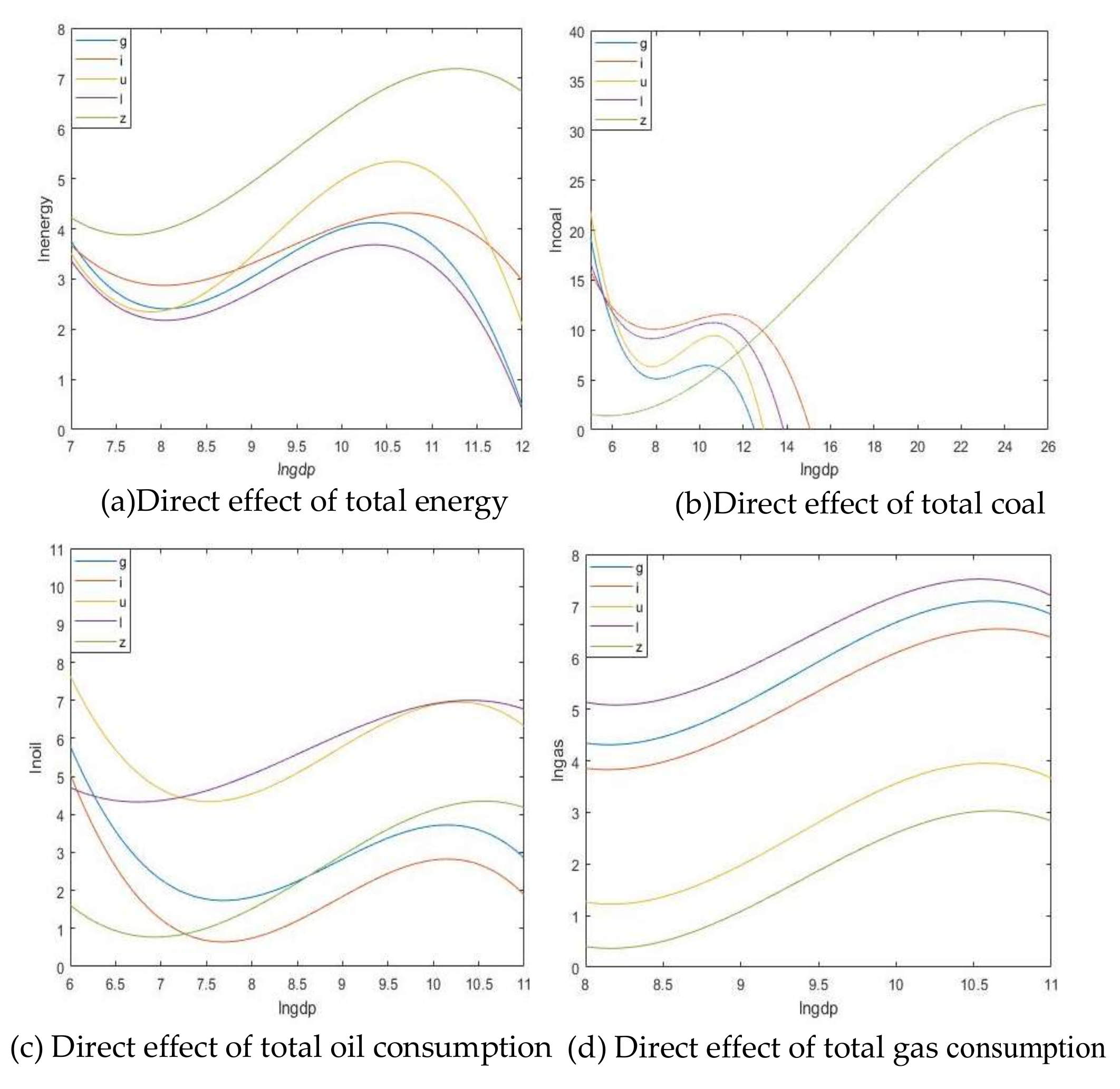 Ijerph 17 06971 g003 Ijerph 17 06971 g003