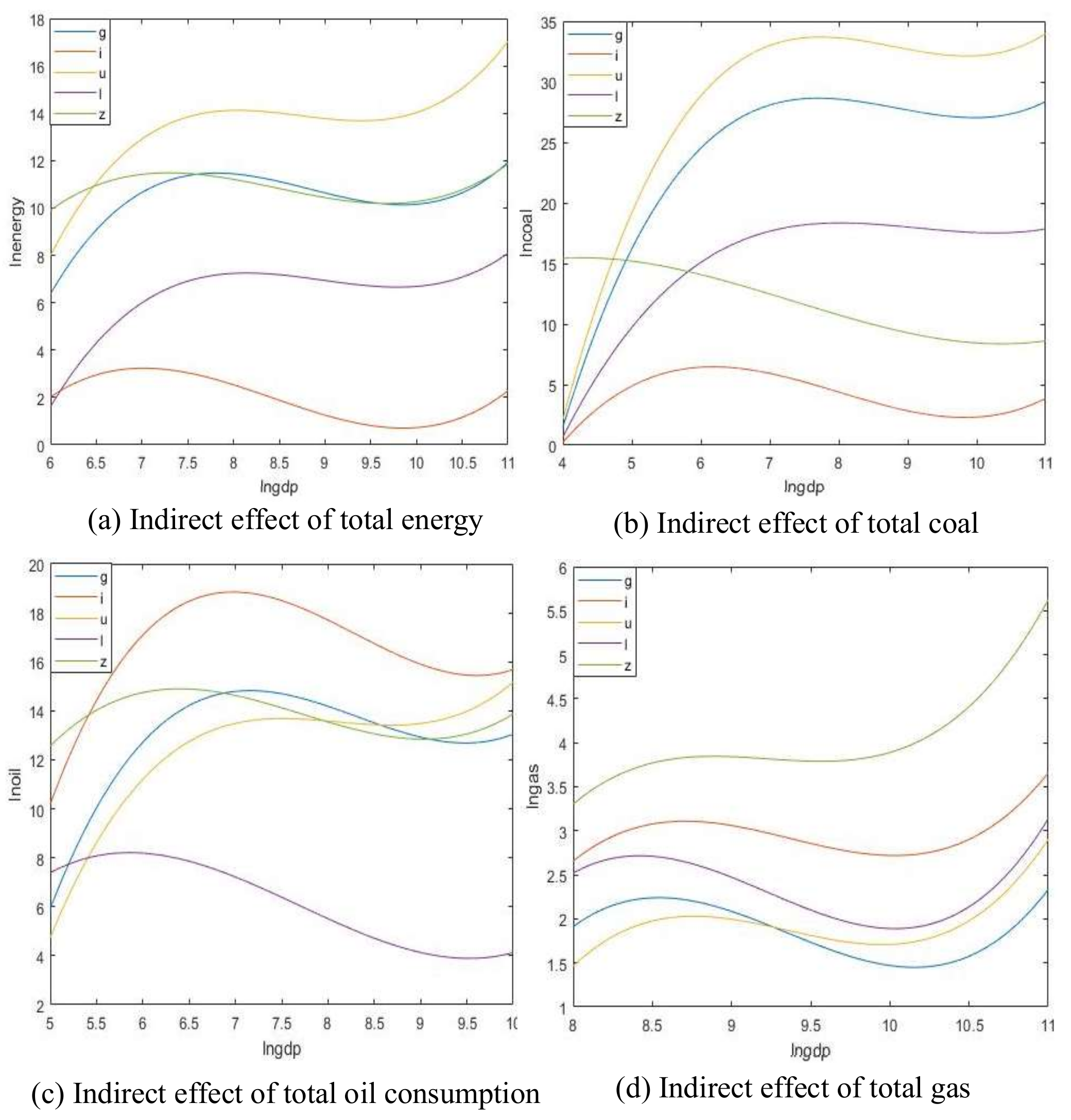 Ijerph 17 06971 g004 Ijerph 17 06971 g004