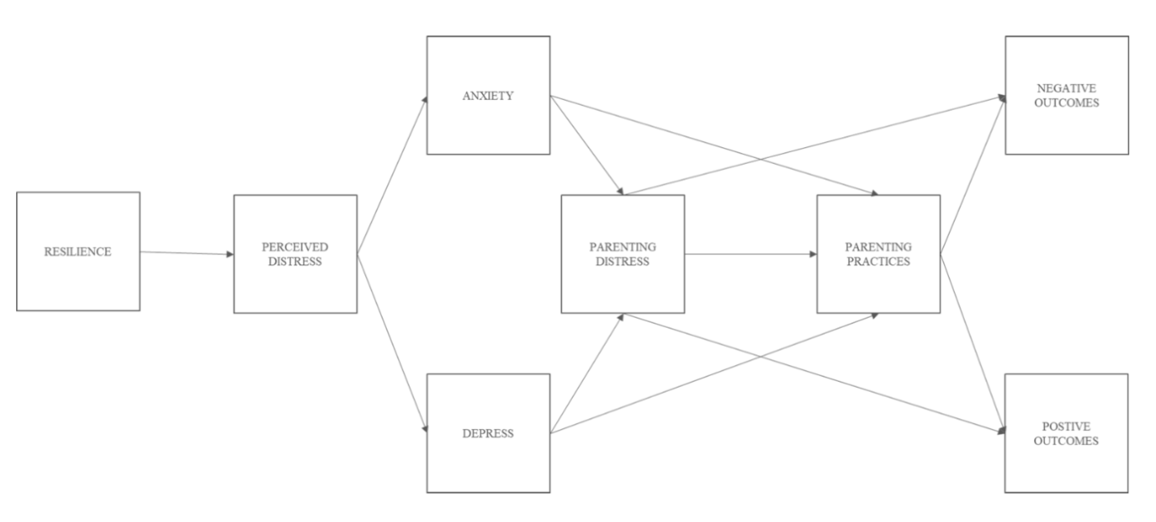 Ijerph 17 06975 g001