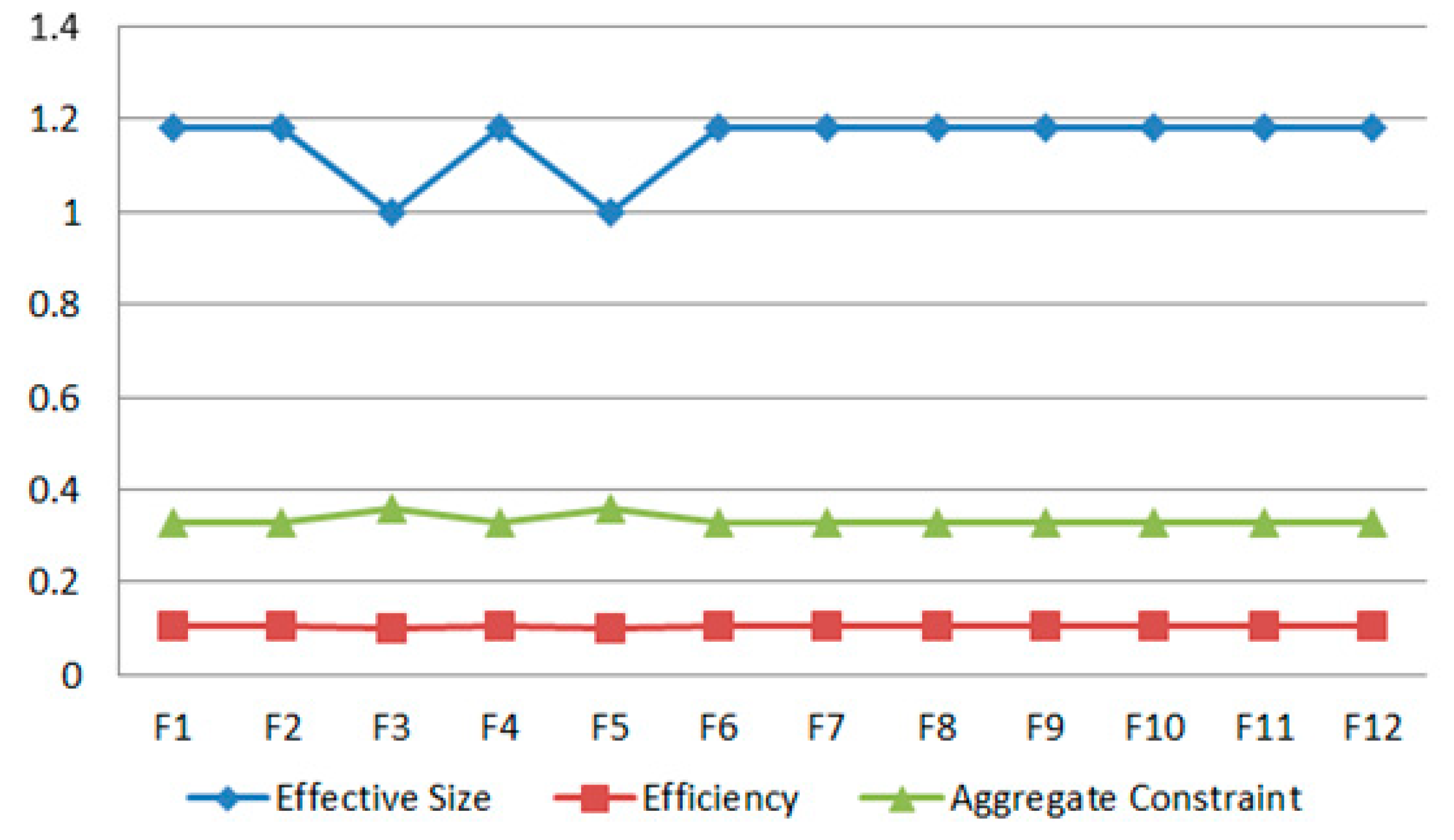 Ijerph 17 06976 g004