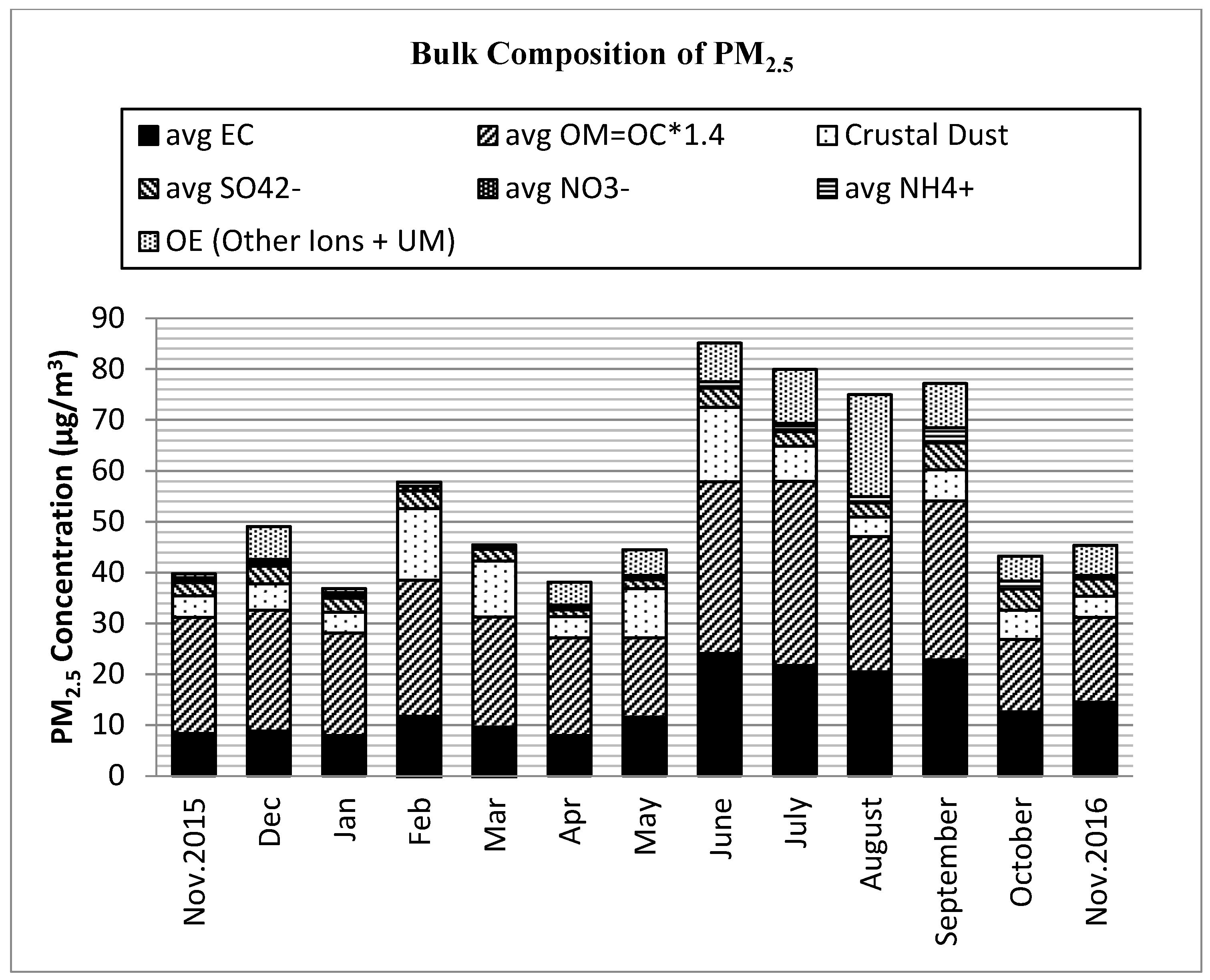 Ijerph 17 06998 g001 Ijerph 17 06998 g001