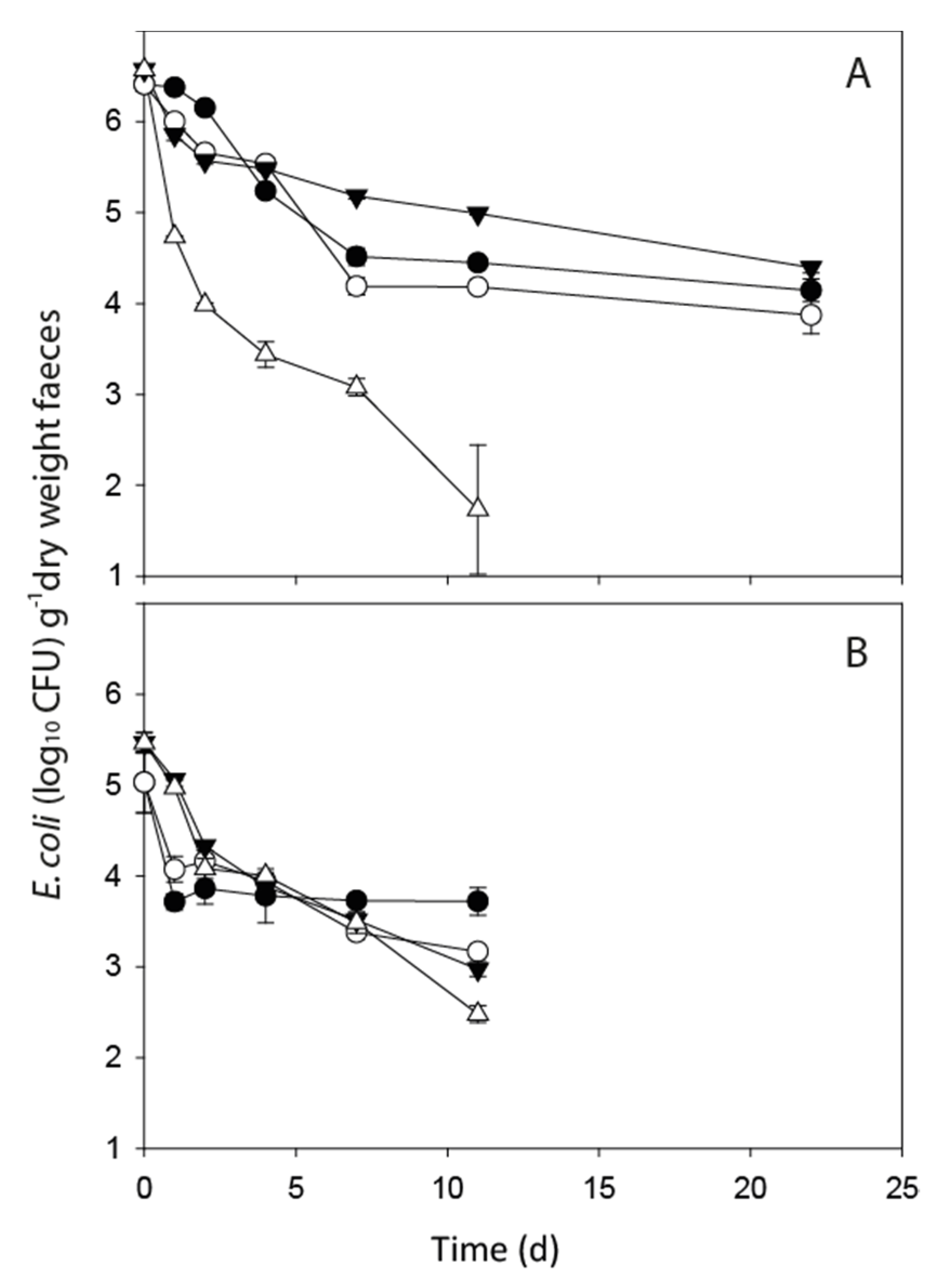 Ijerph 17 06999 g001