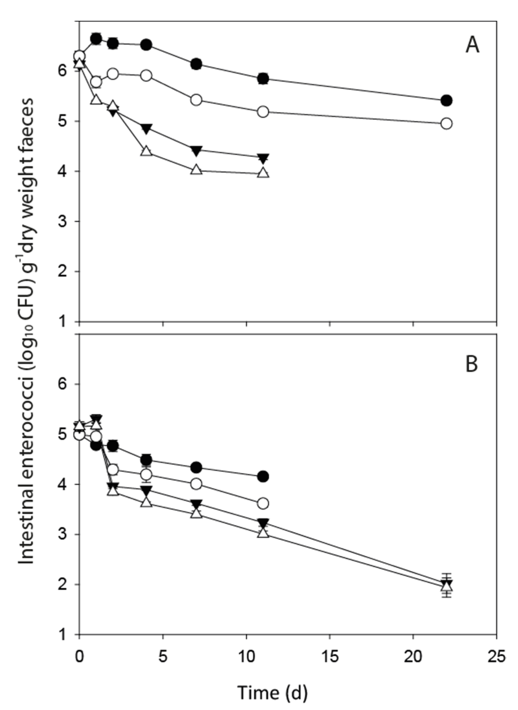 Ijerph 17 06999 g002