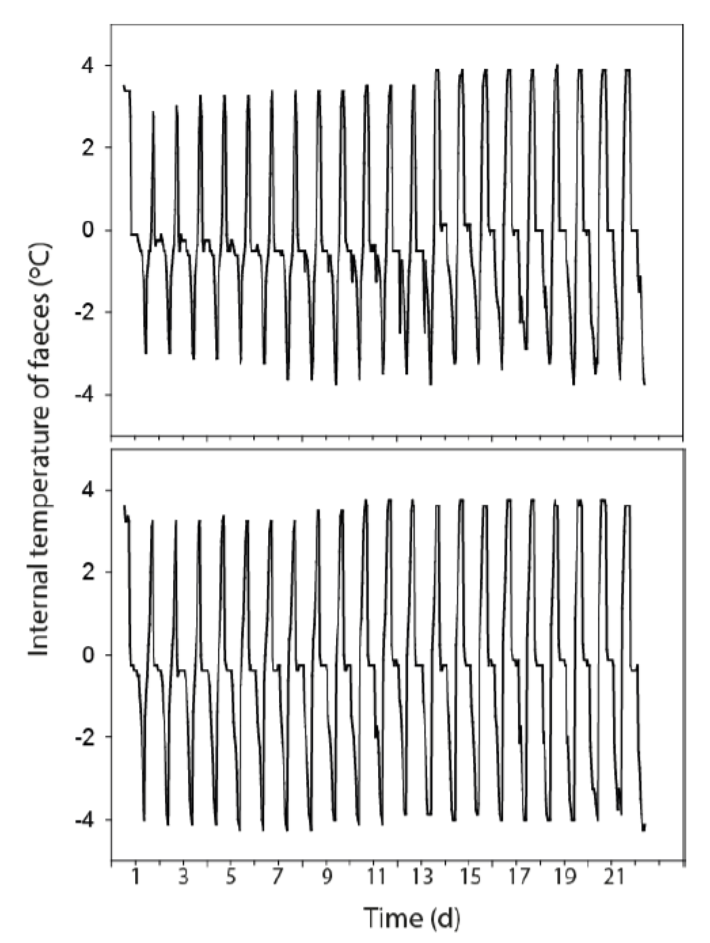 Ijerph 17 06999 g004