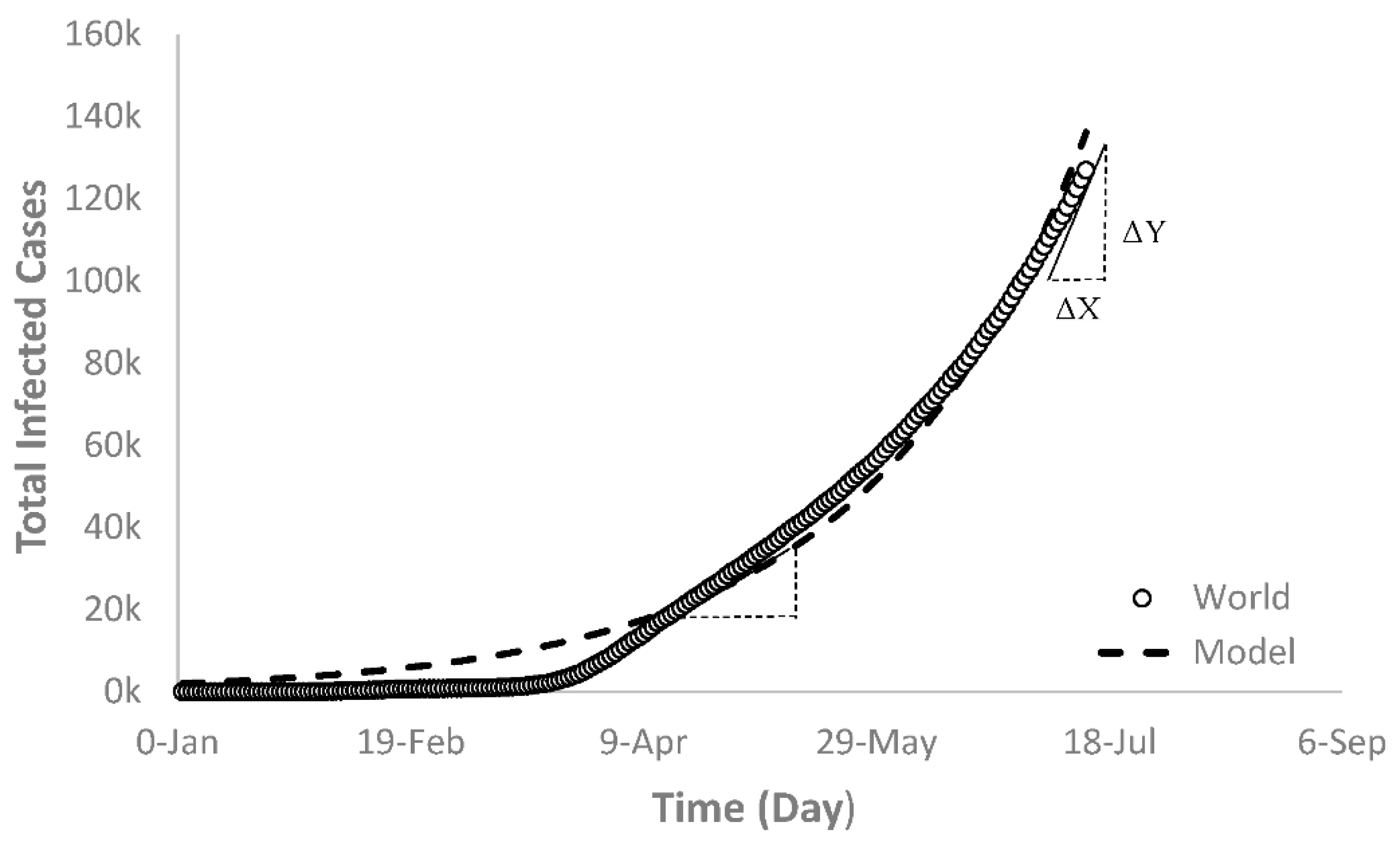 Ijerph 17 07016 g001