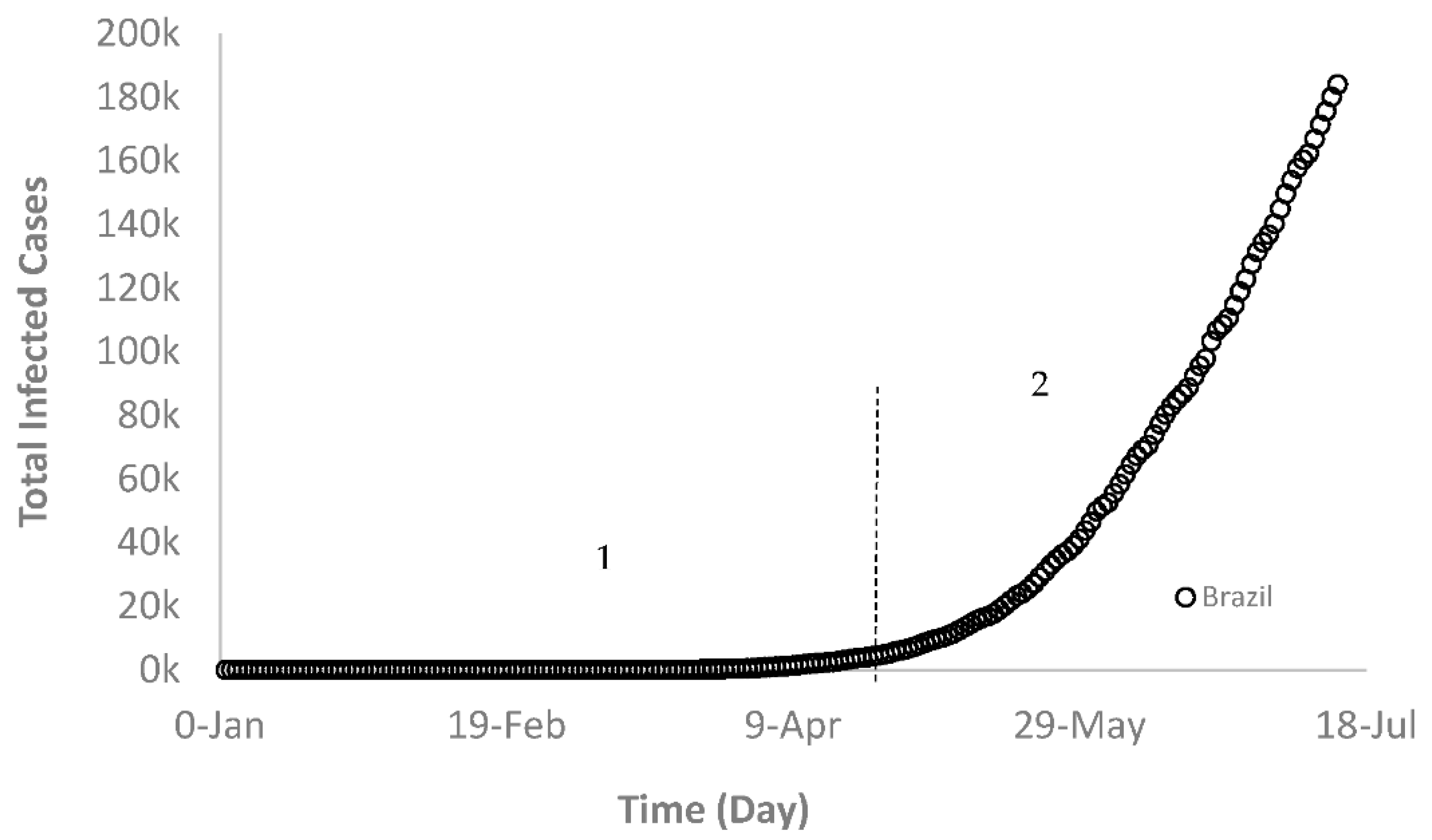 Ijerph 17 07016 g003