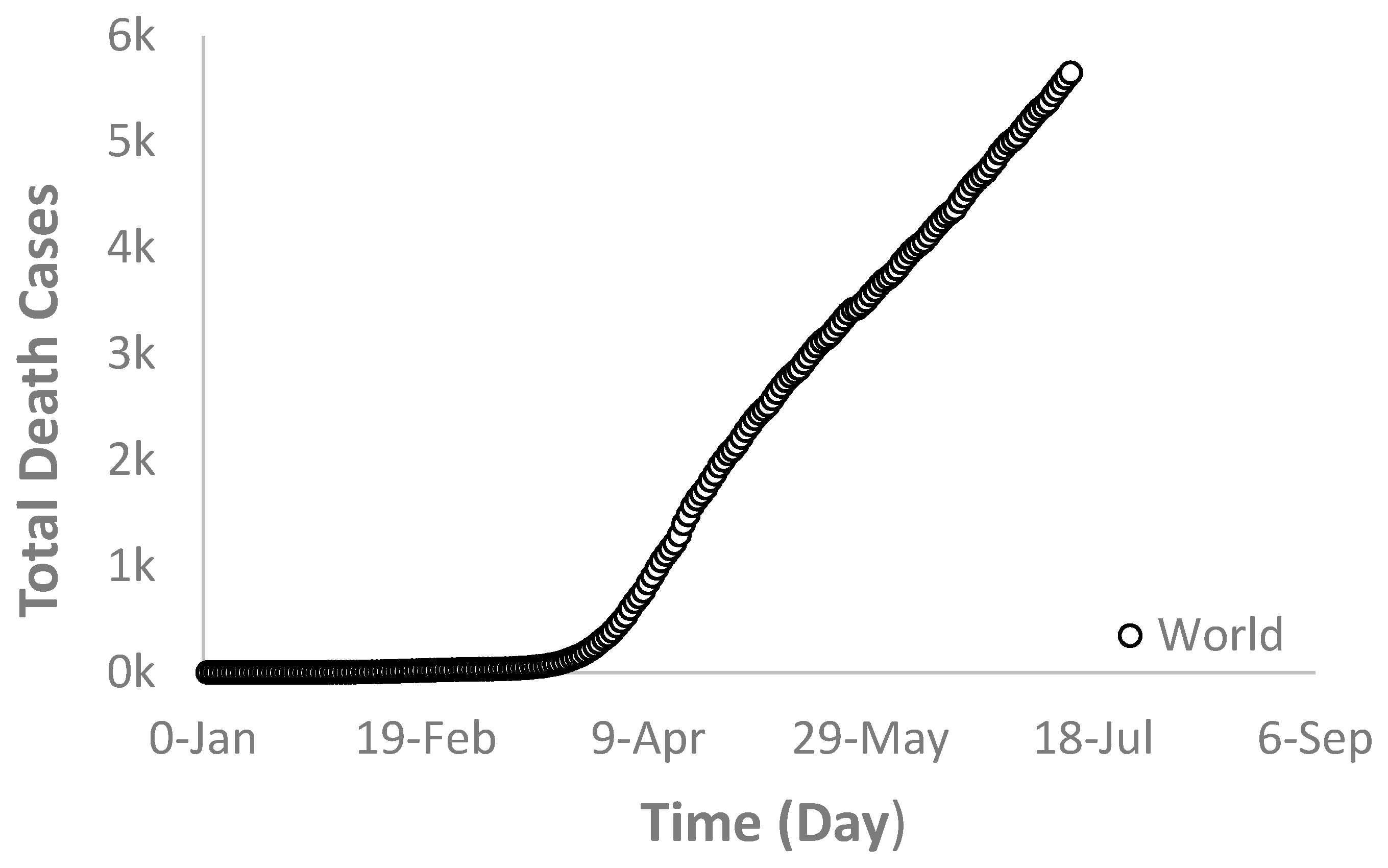 Ijerph 17 07016 g005