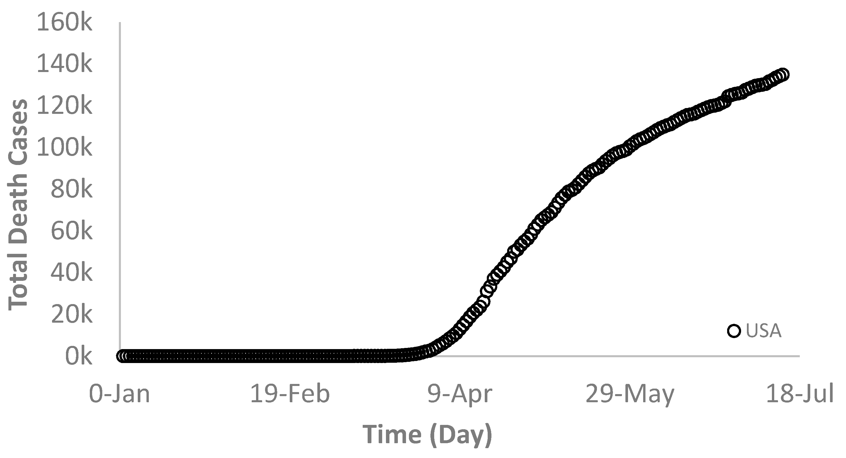 Ijerph 17 07016 g006