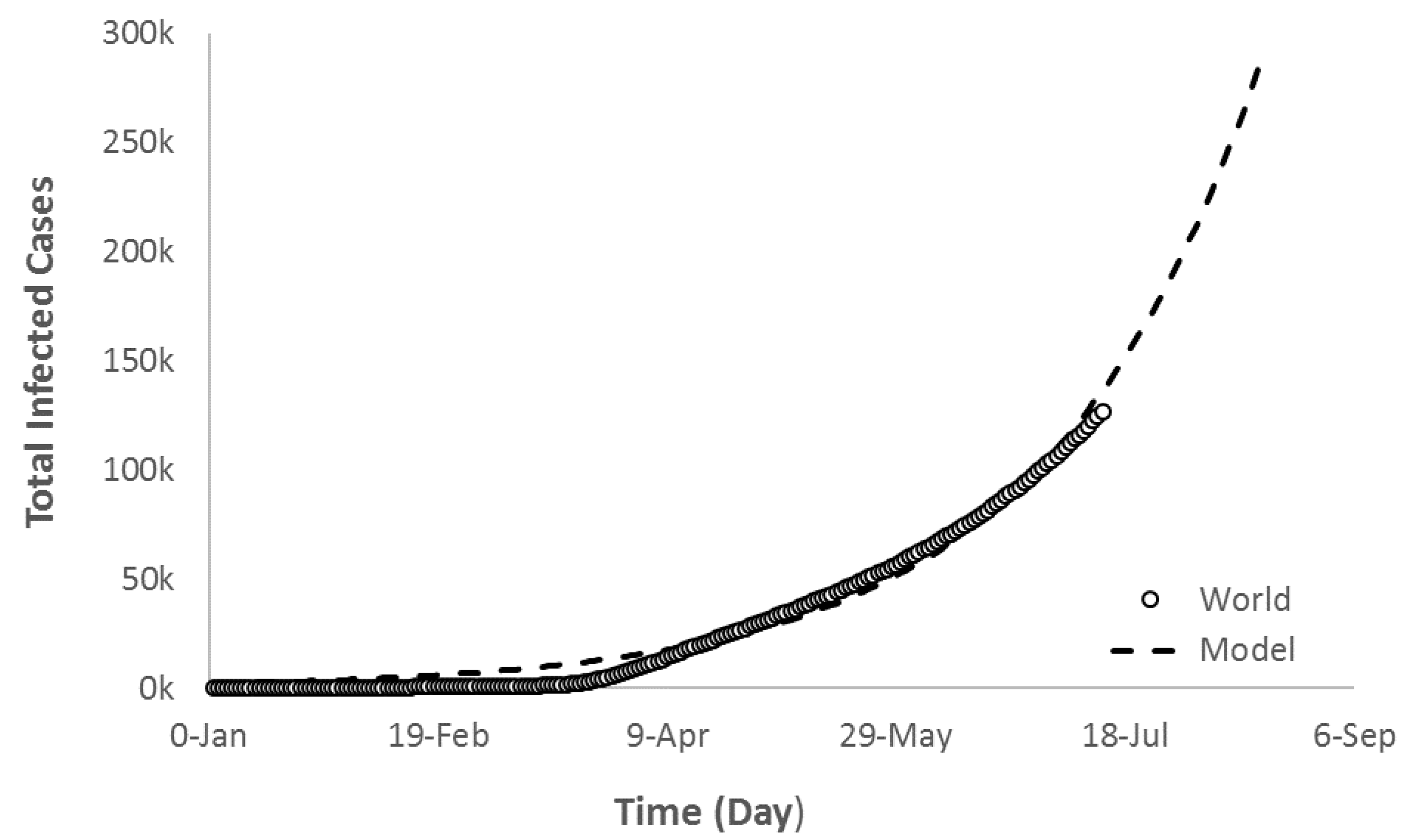 Ijerph 17 07016 g014