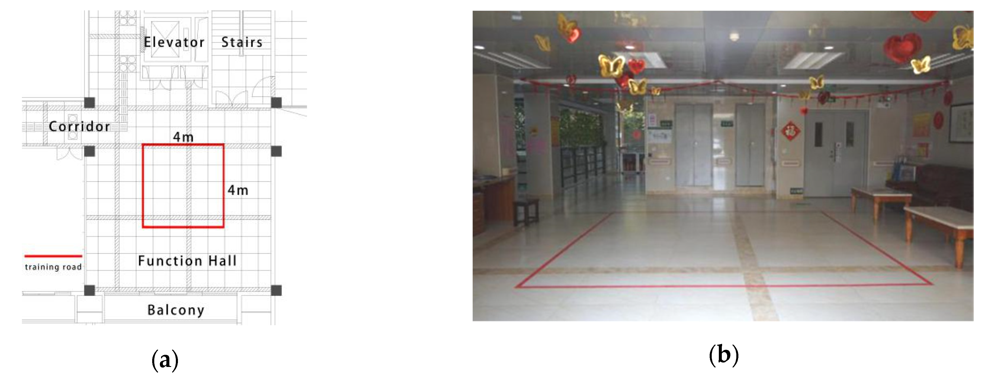 Ijerph 17 07023 g002 Ijerph 17 07023 g002