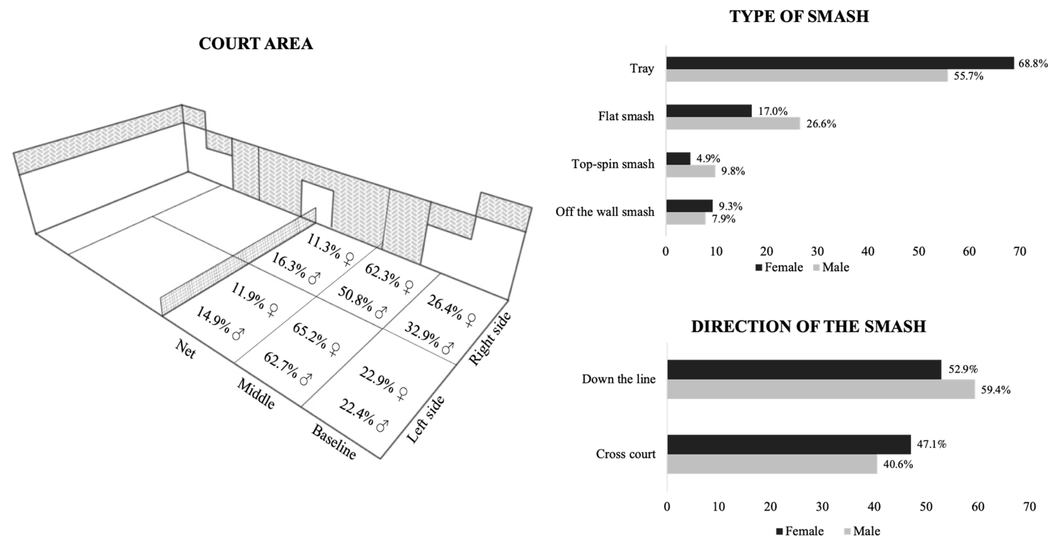 Ijerph 17 07027 g002