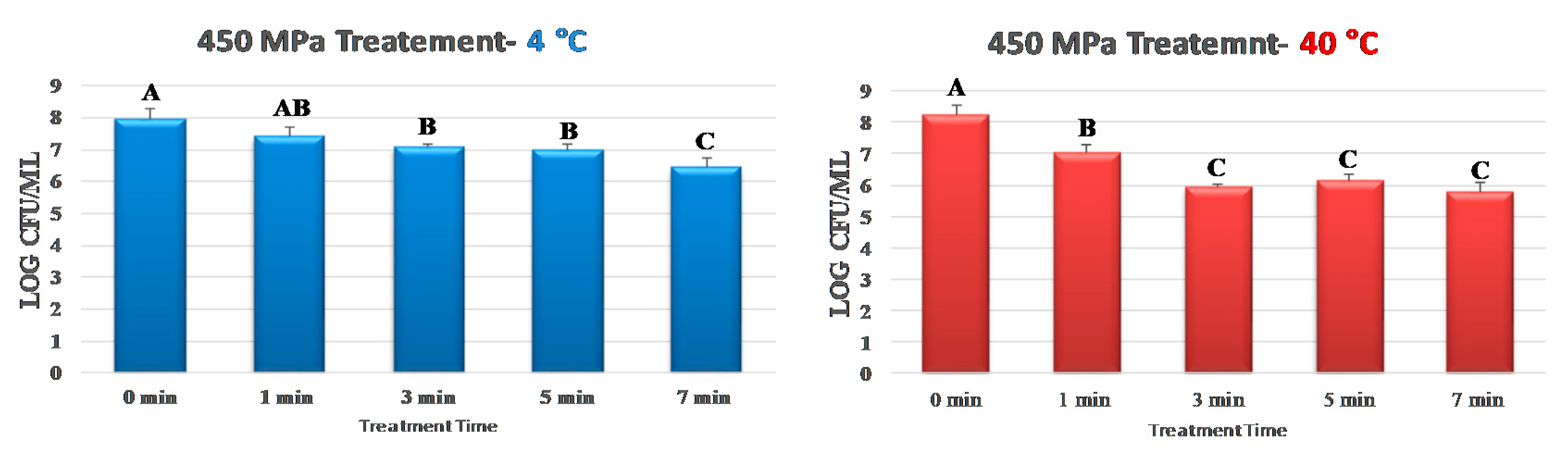 Ijerph 17 07033 g001