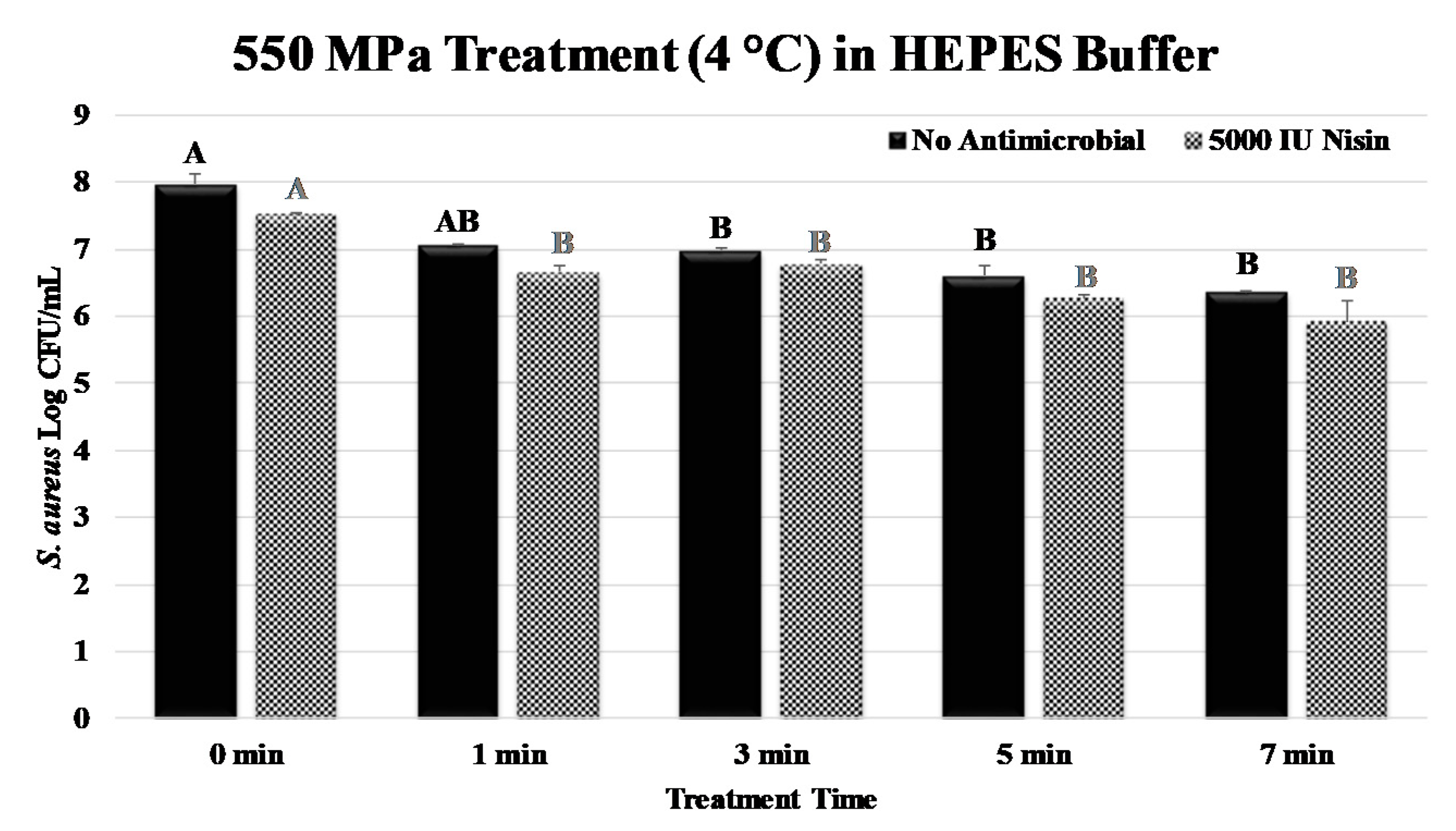 Ijerph 17 07033 g003