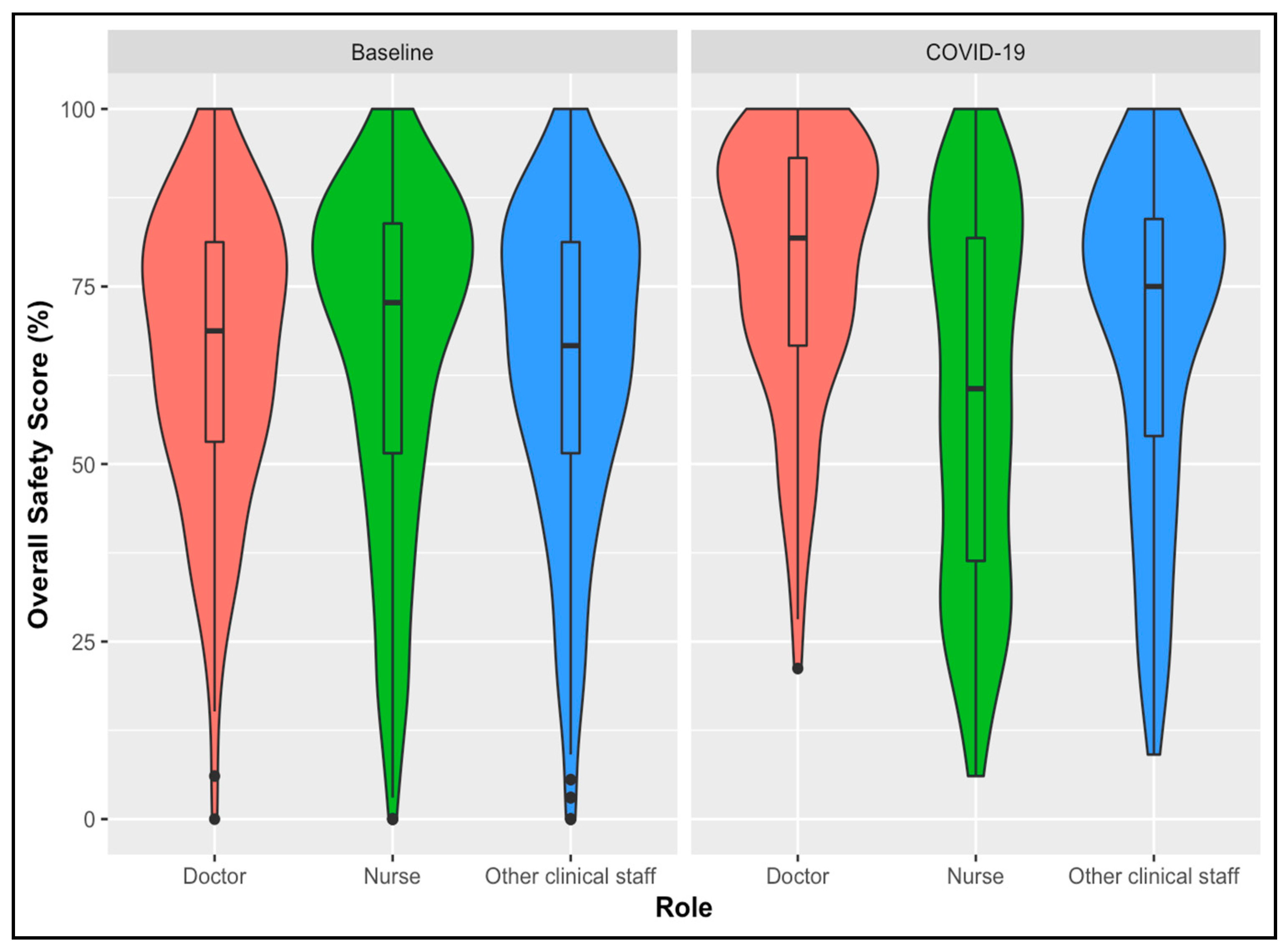 Ijerph 17 07034 g001