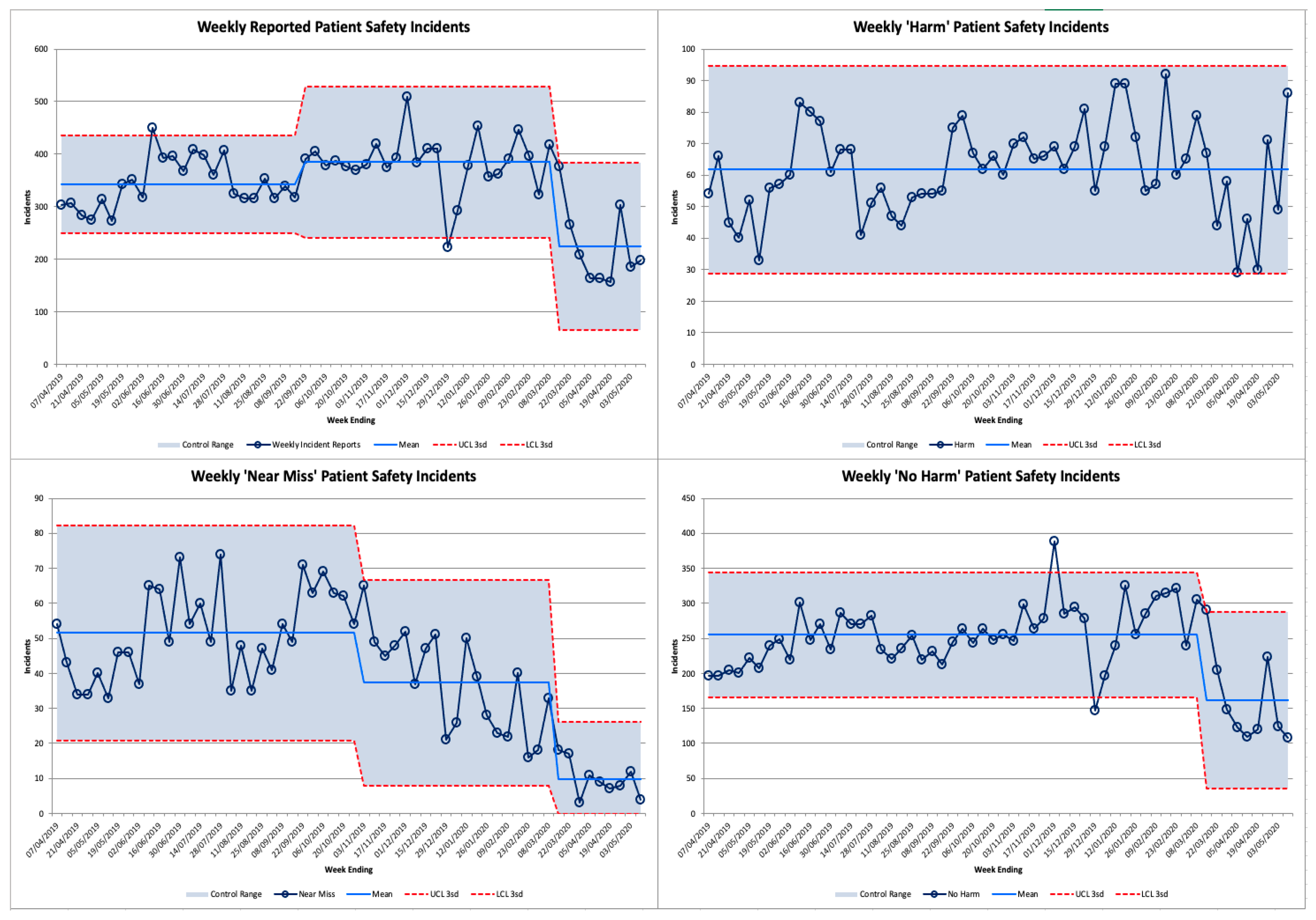 Ijerph 17 07034 g003
