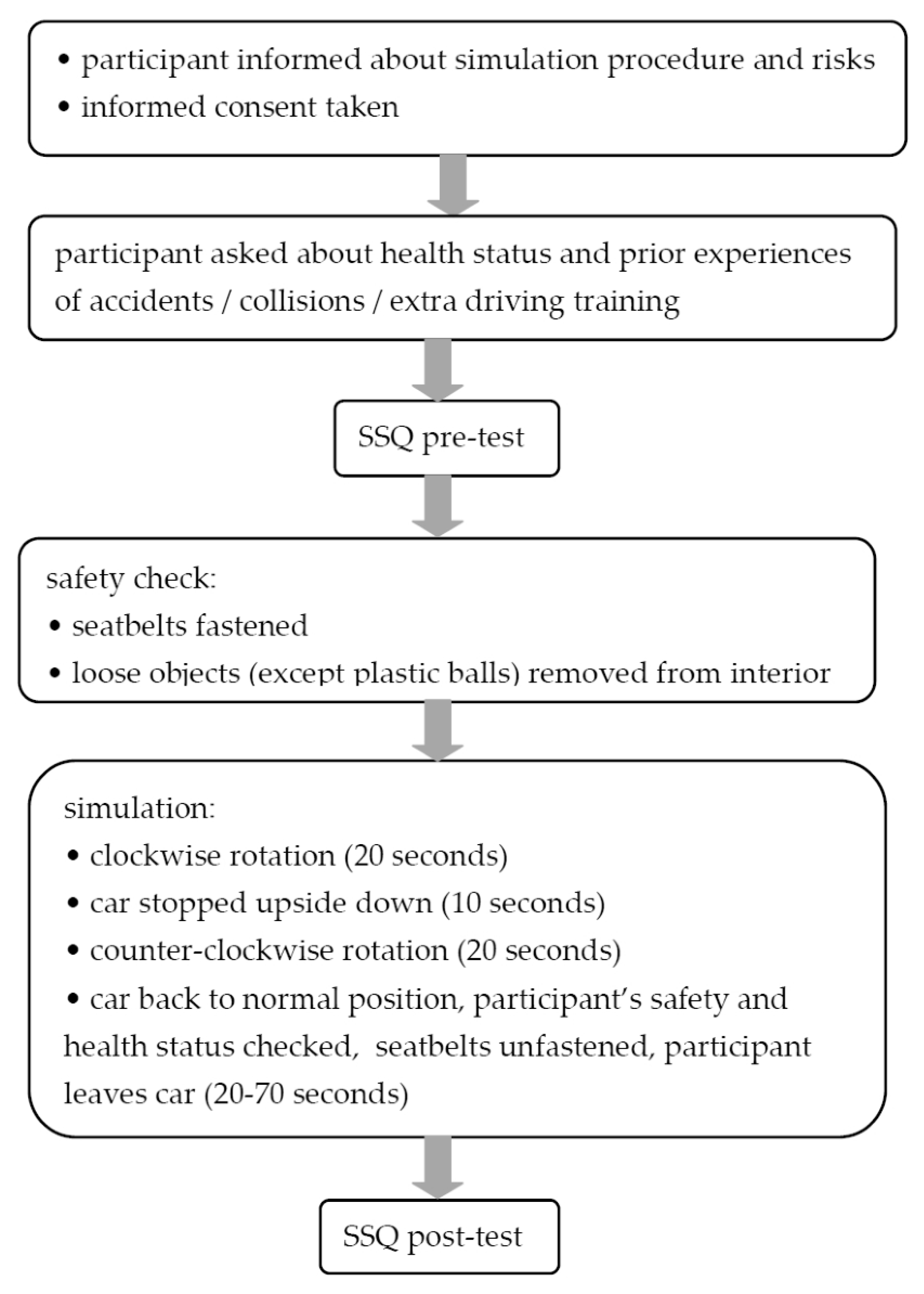Ijerph 17 07044 g001
