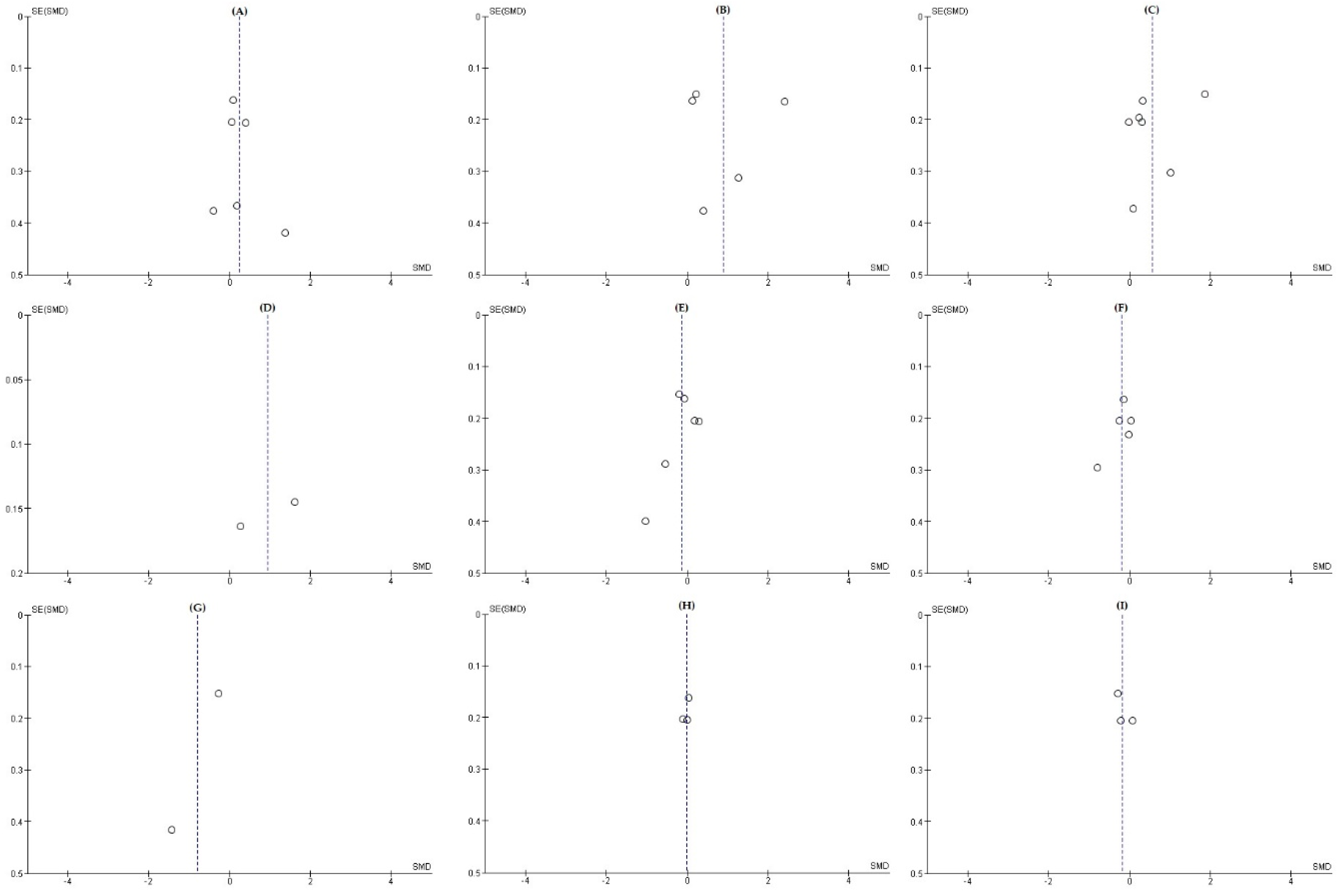 Ijerph 17 07049 g004