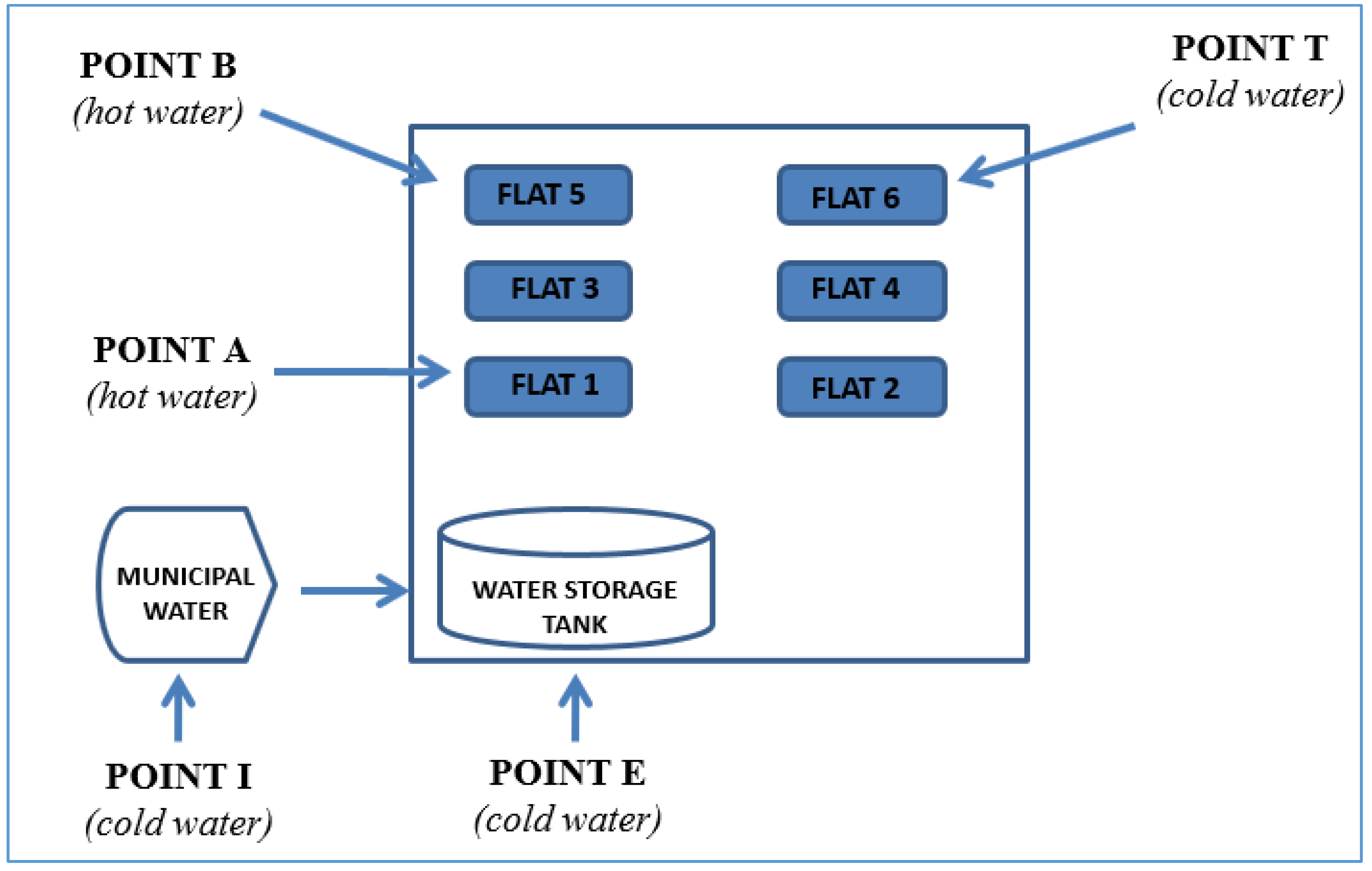 Ijerph 17 07050 g001 Ijerph 17 07050 g001