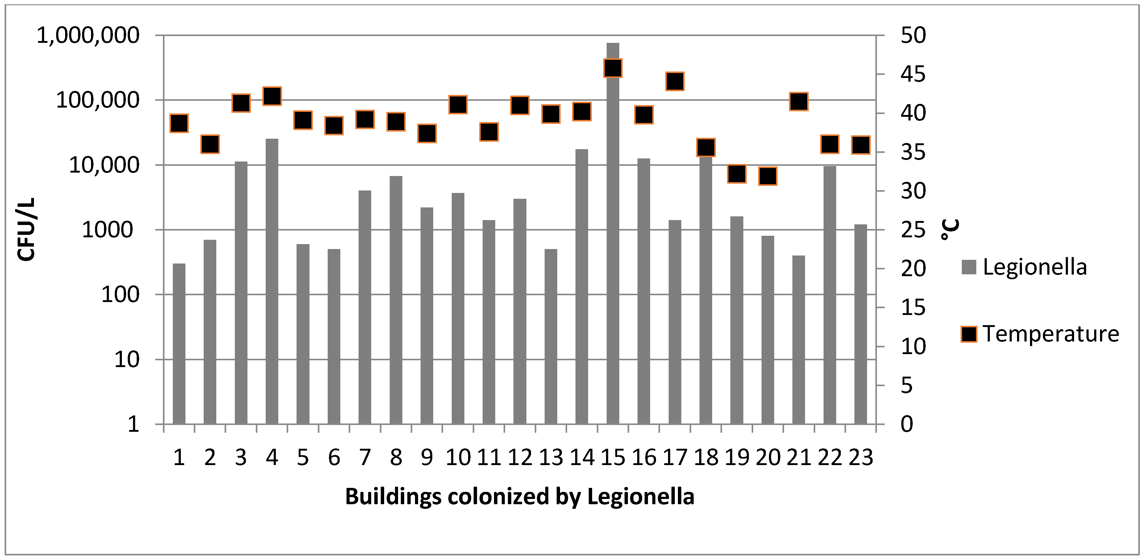 Ijerph 17 07050 g002 Ijerph 17 07050 g002