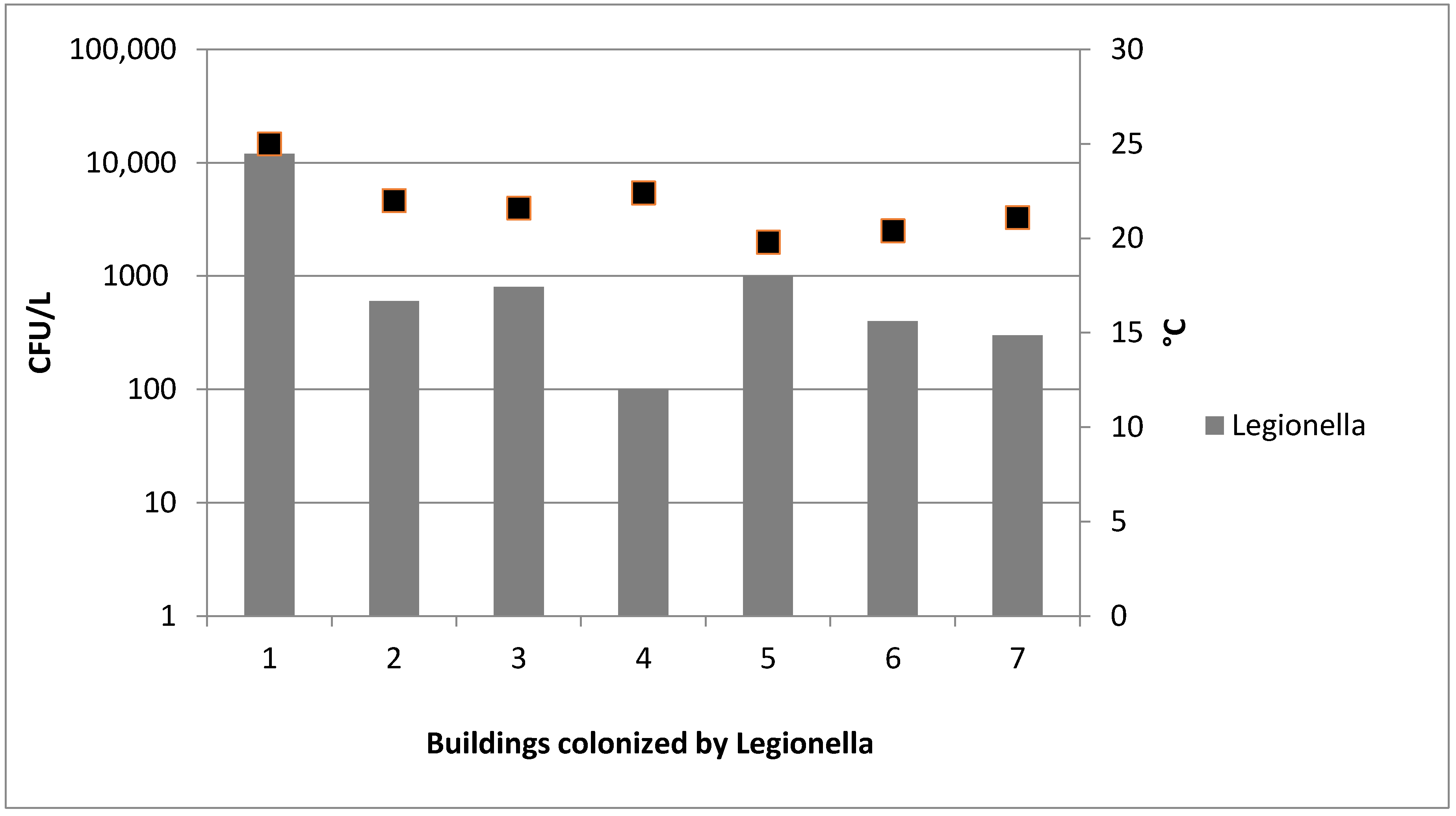Ijerph 17 07050 g003 Ijerph 17 07050 g003