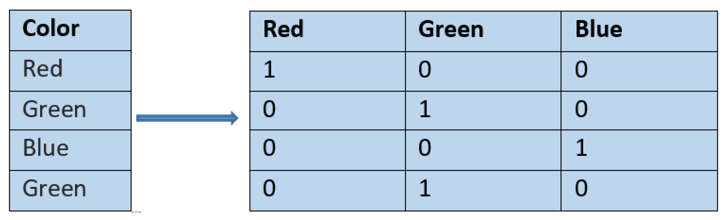 Ijerph 17 07054 g001 Ijerph 17 07054 g001