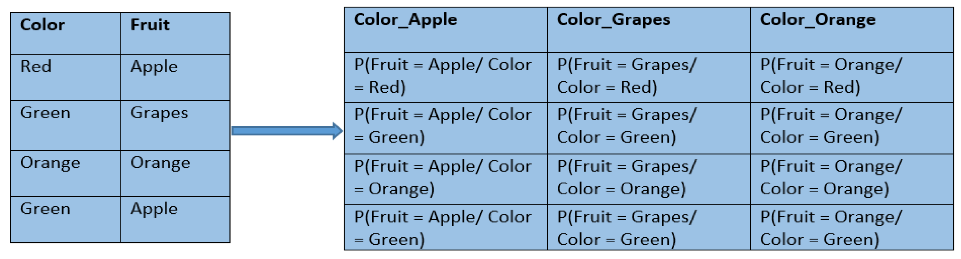 Ijerph 17 07054 g002 Ijerph 17 07054 g002