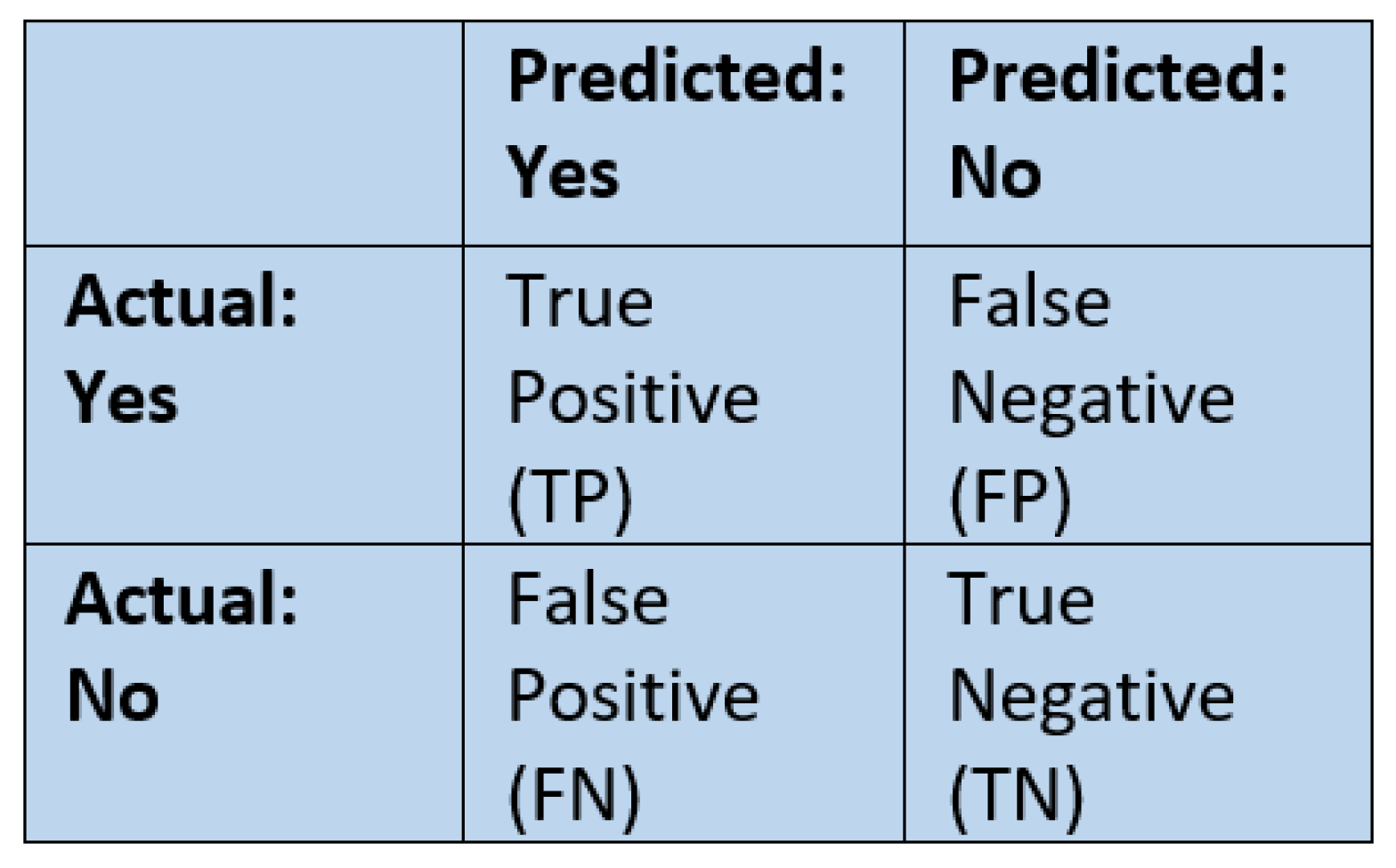 Ijerph 17 07054 g005 Ijerph 17 07054 g005