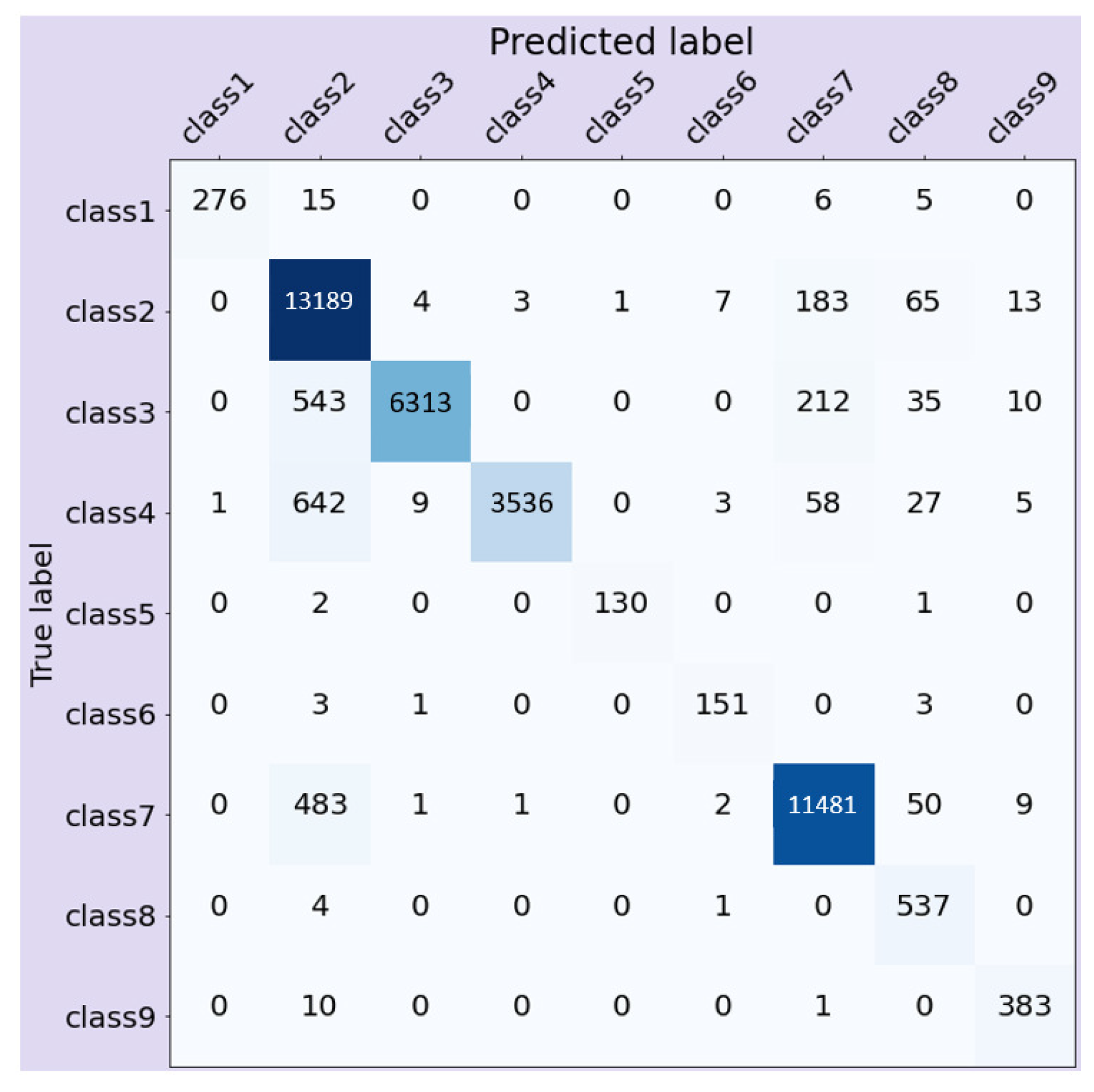 Ijerph 17 07054 g006 Ijerph 17 07054 g006