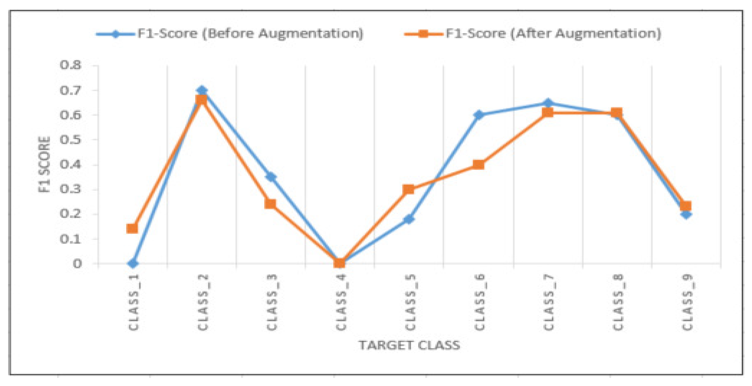 Ijerph 17 07054 g007 Ijerph 17 07054 g007