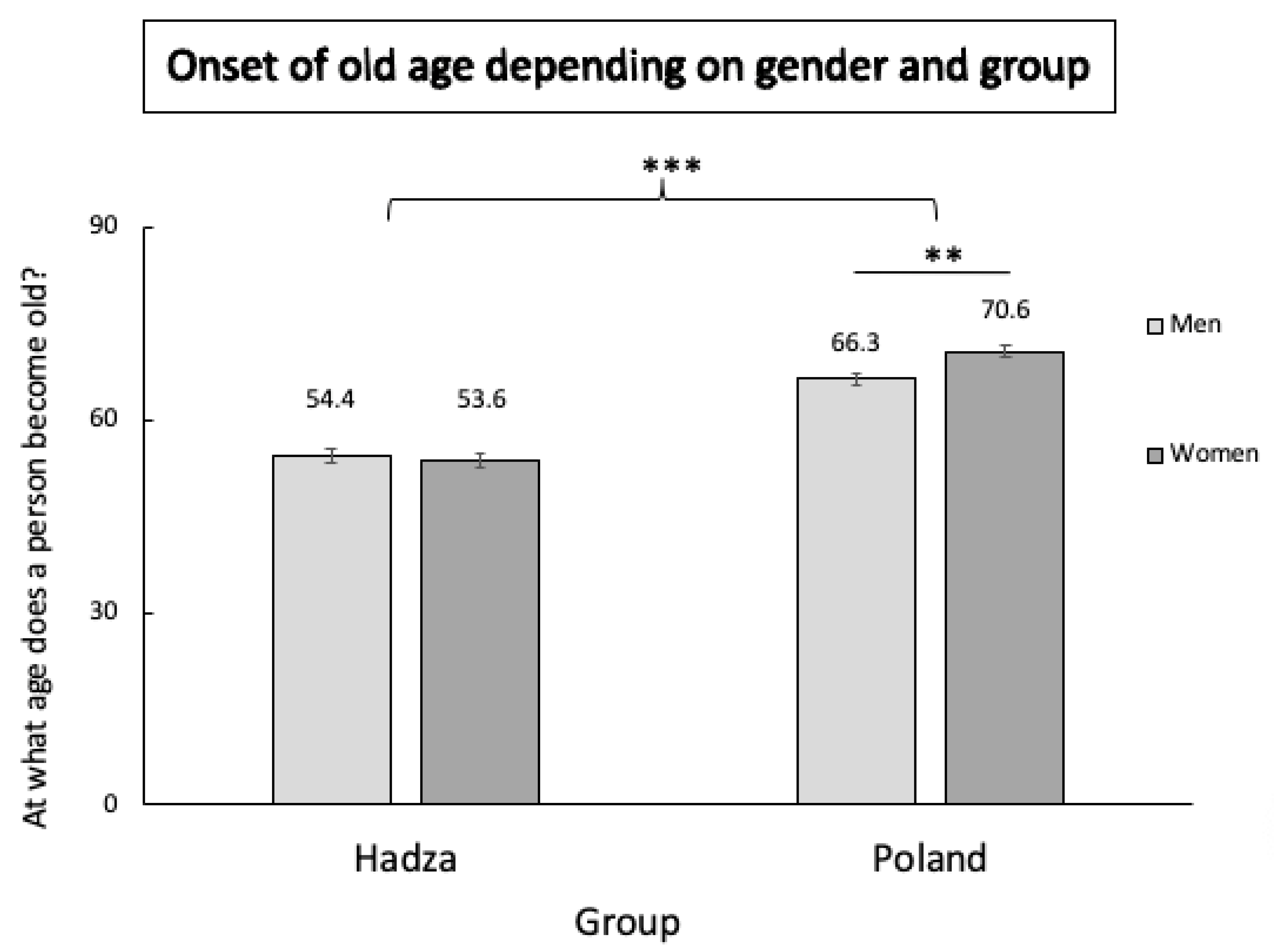 Ijerph 17 07079 g001 Ijerph 17 07079 g001