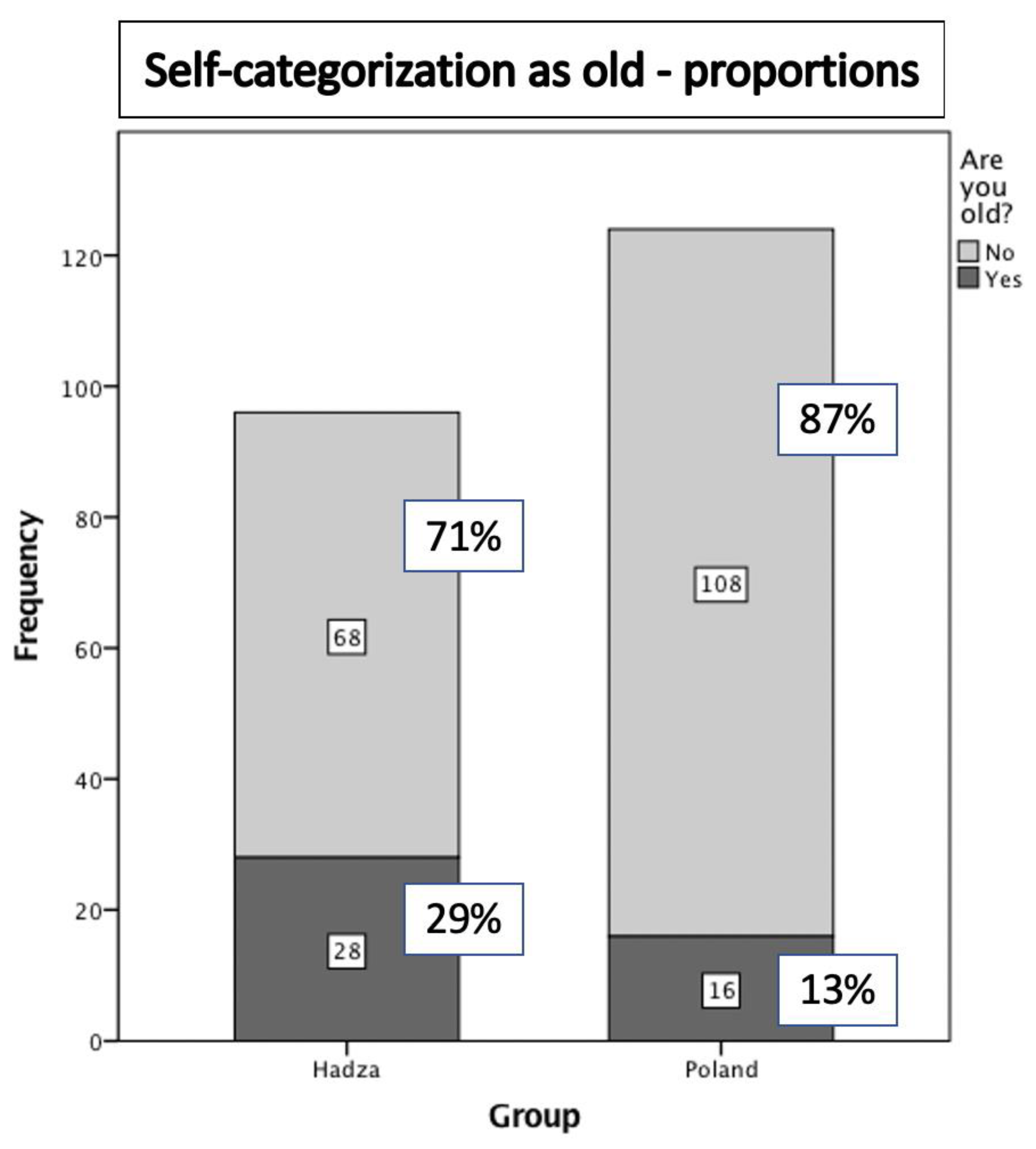Ijerph 17 07079 g002 Ijerph 17 07079 g002