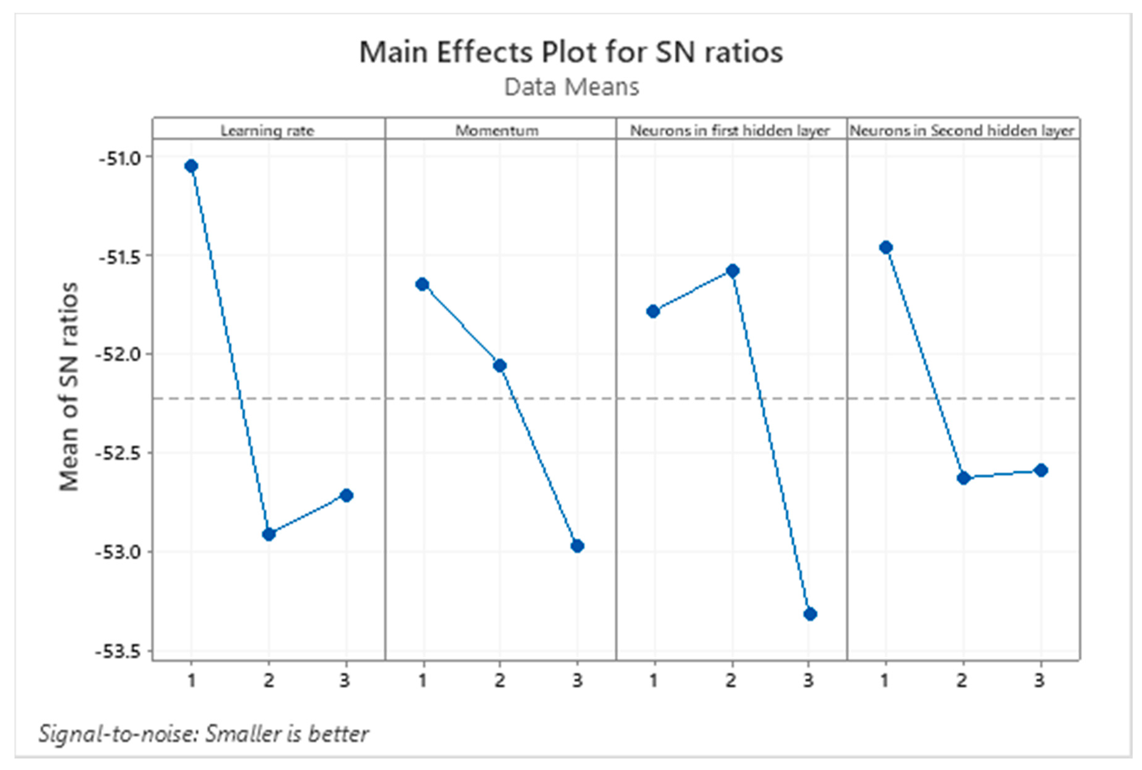 Ijerph 17 07080 g004