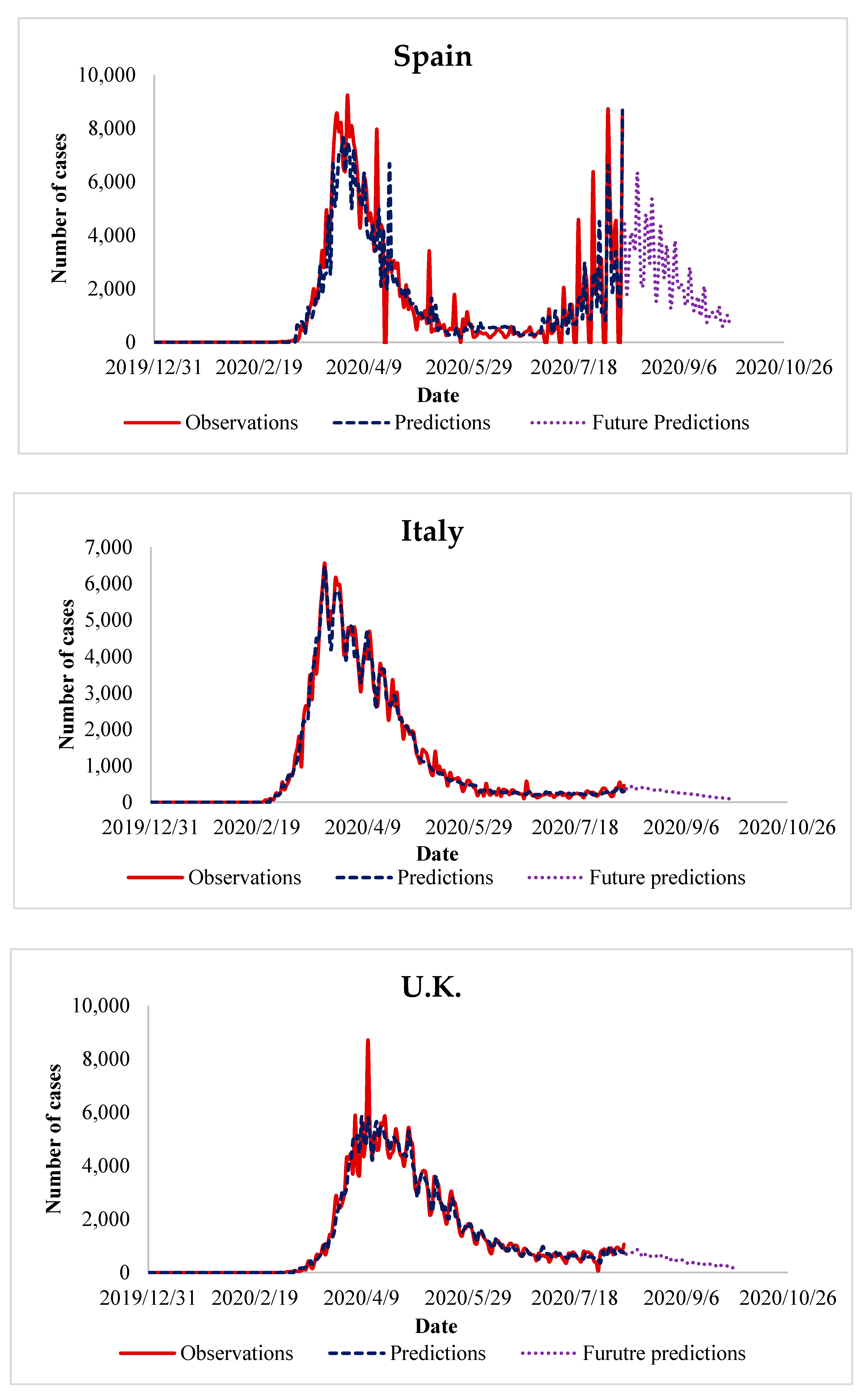 Ijerph 17 07080 g005a