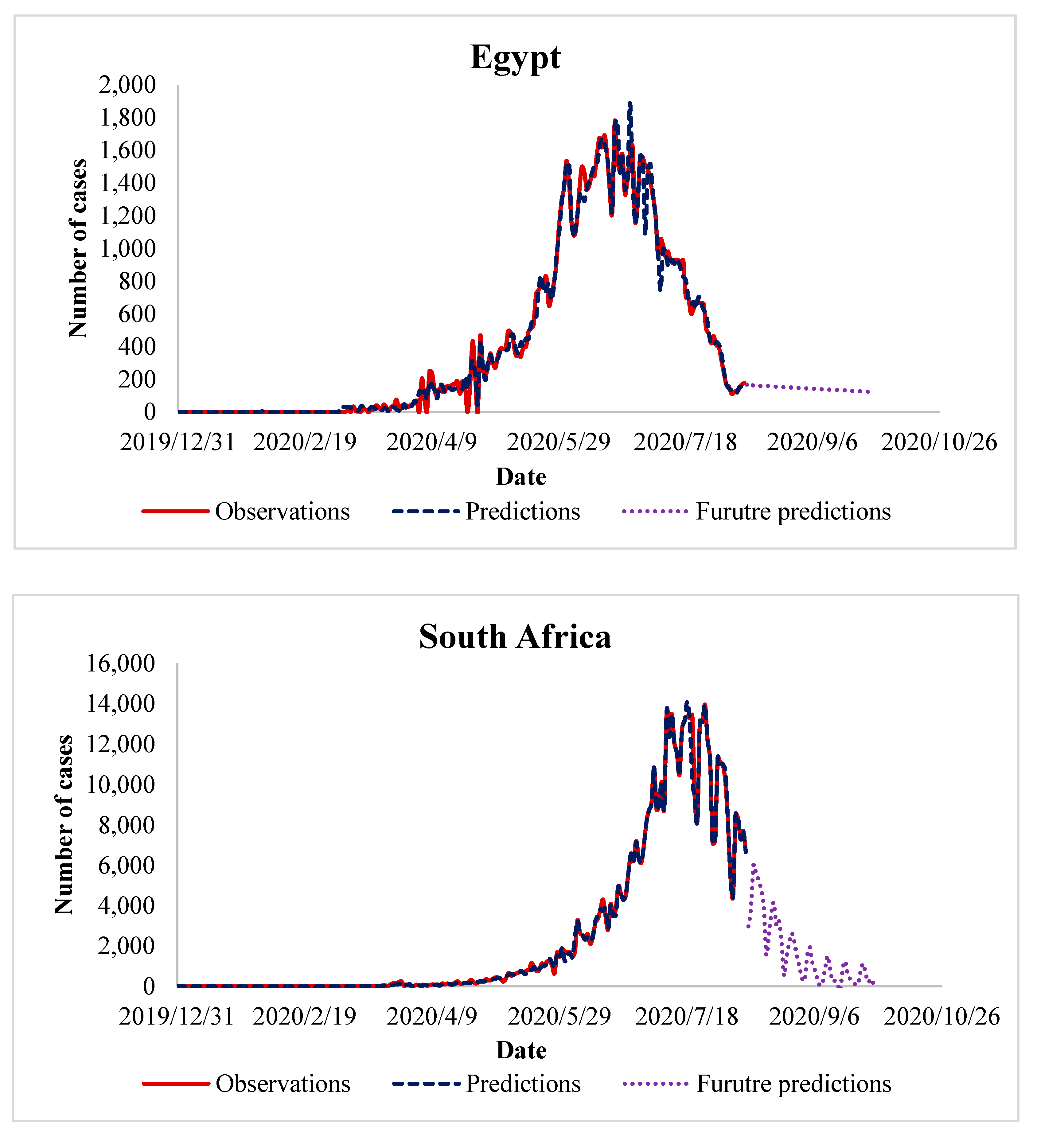 Ijerph 17 07080 g008a