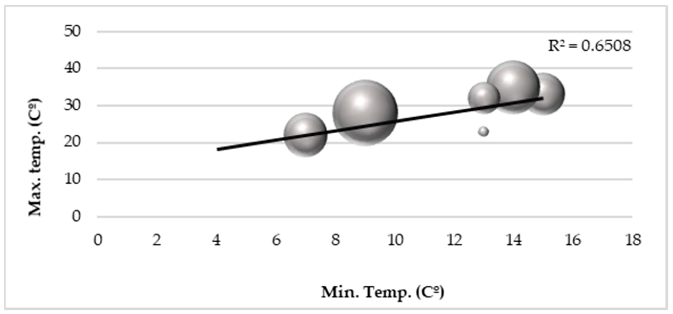 Ijerph 17 07083 g004