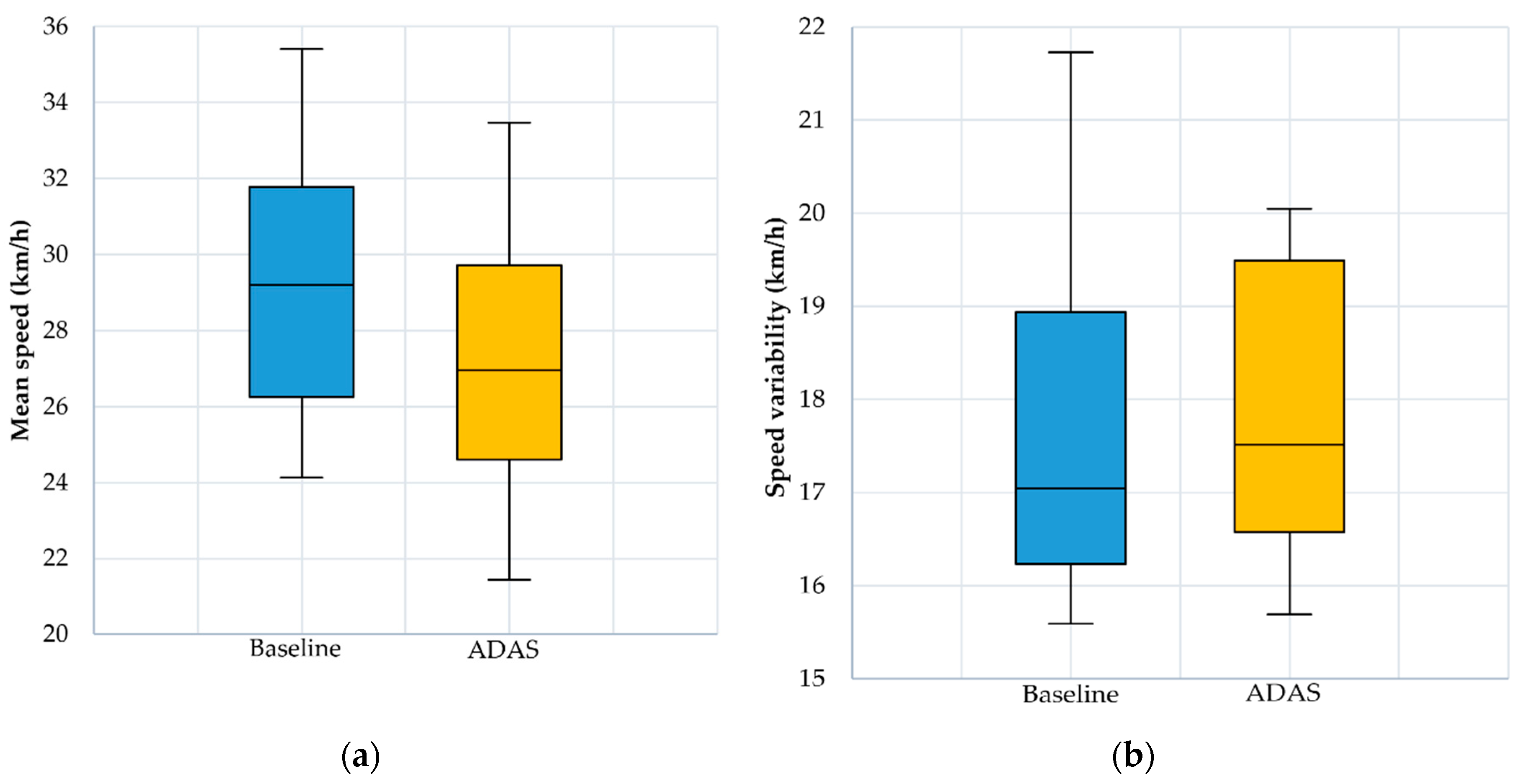 Ijerph 17 07098 g004 Ijerph 17 07098 g004