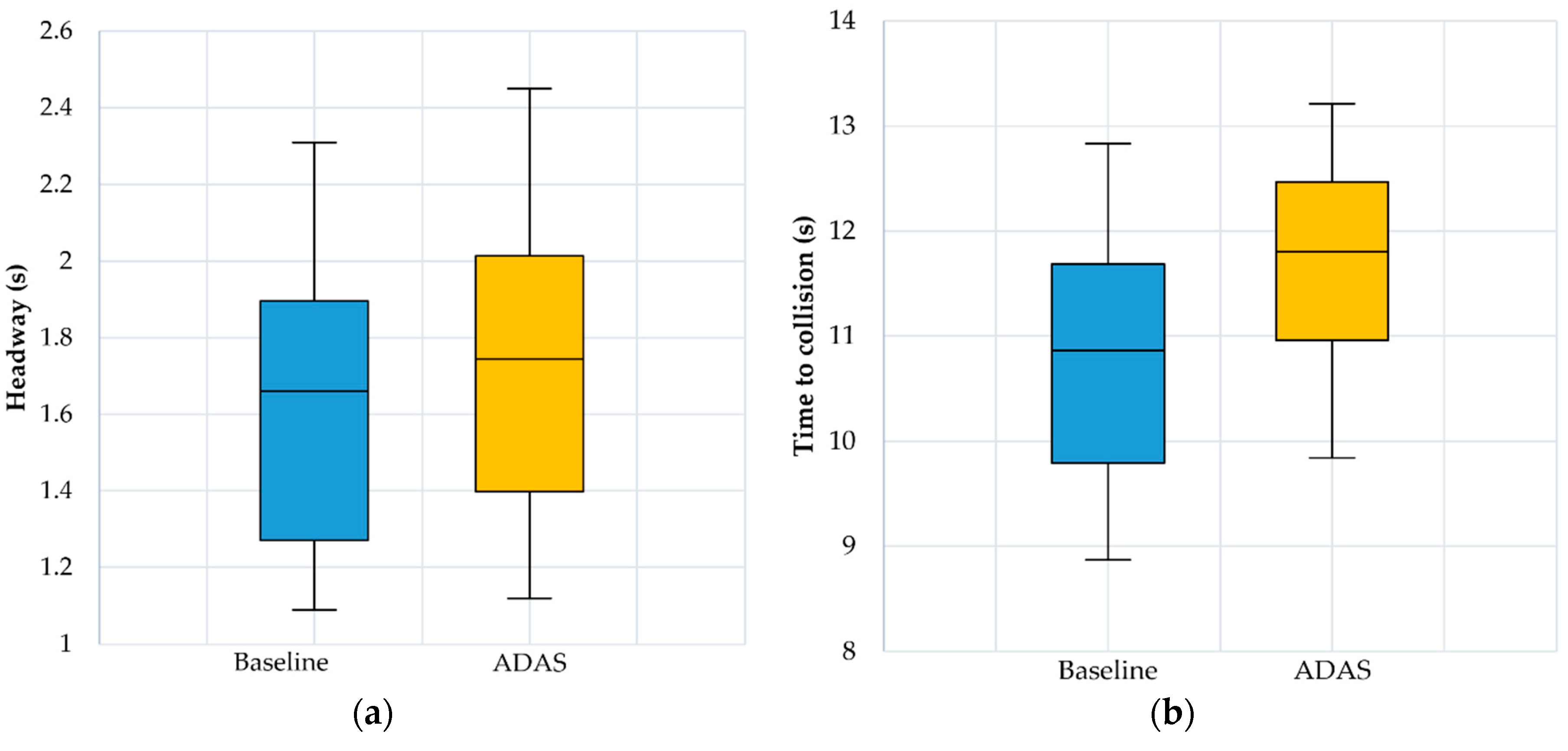 Ijerph 17 07098 g005 Ijerph 17 07098 g005