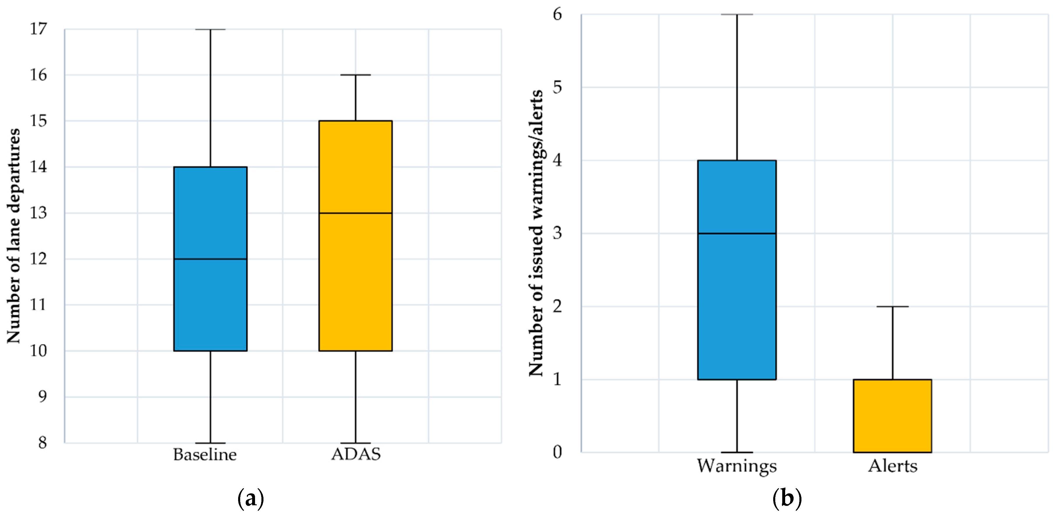 Ijerph 17 07098 g006 Ijerph 17 07098 g006