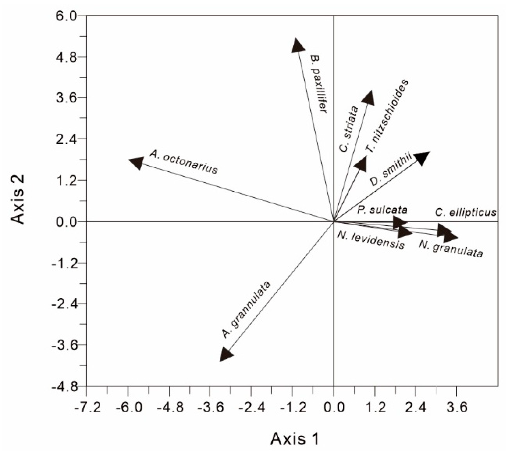 Ijerph 17 07099 g003