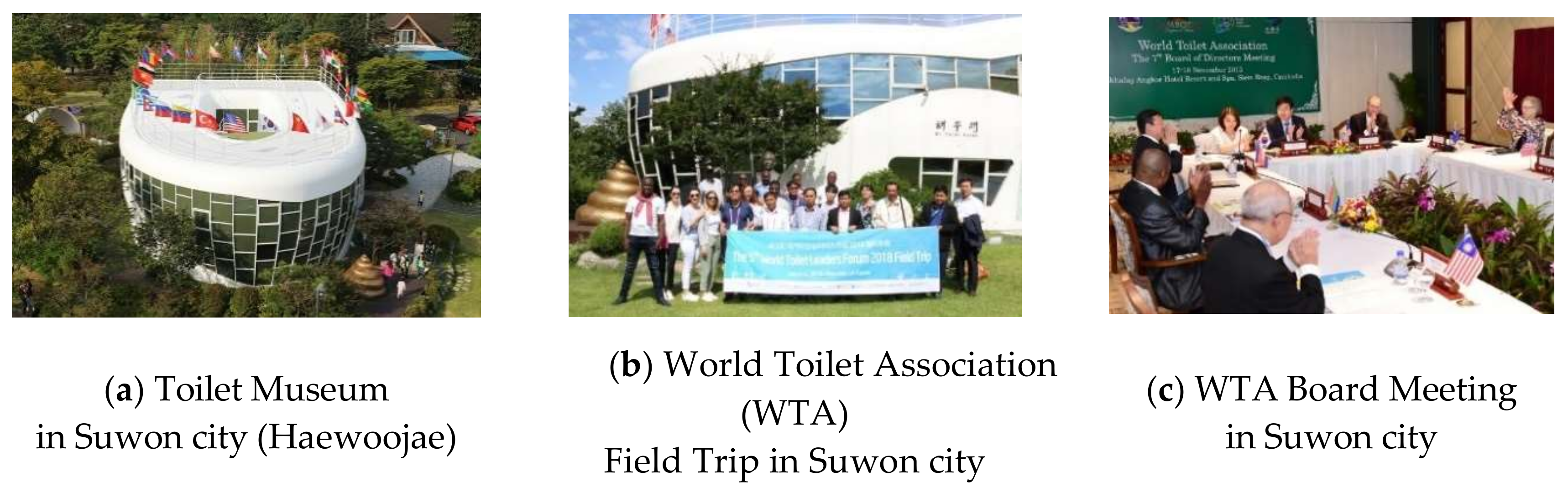 Ijerph 17 07100 g002 Ijerph 17 07100 g002