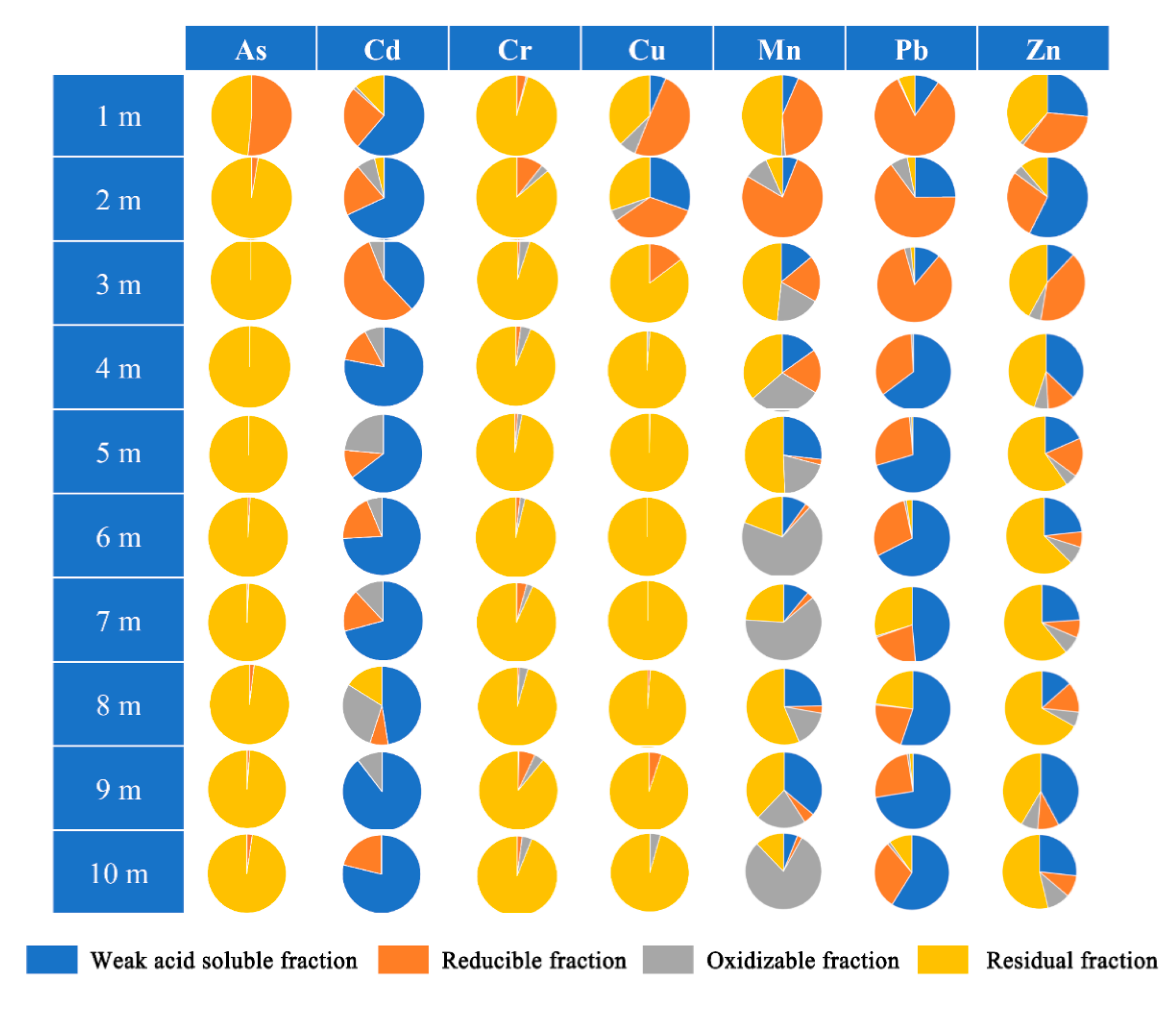 Ijerph 17 07101 g003