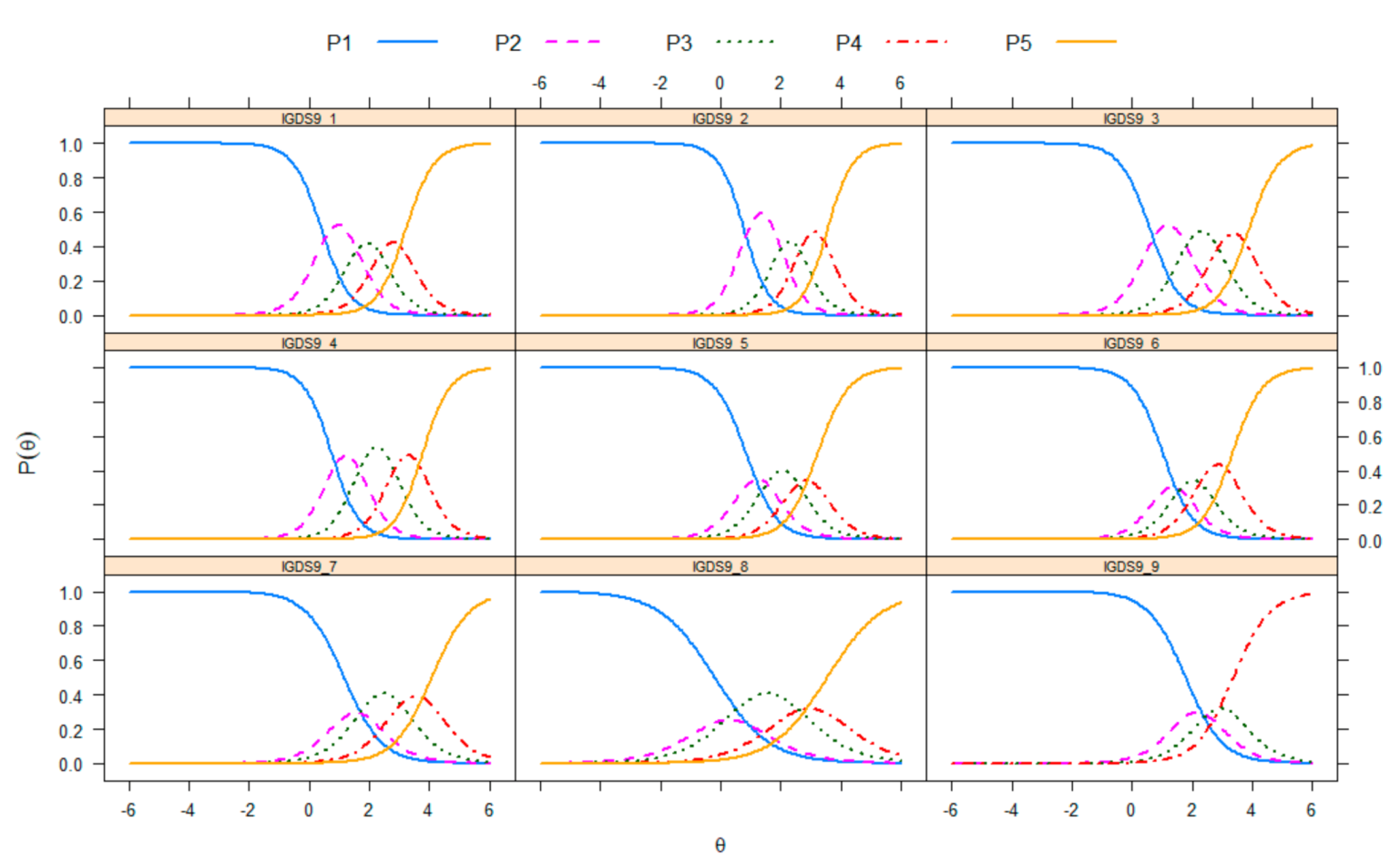 Ijerph 17 07111 g002 Ijerph 17 07111 g002
