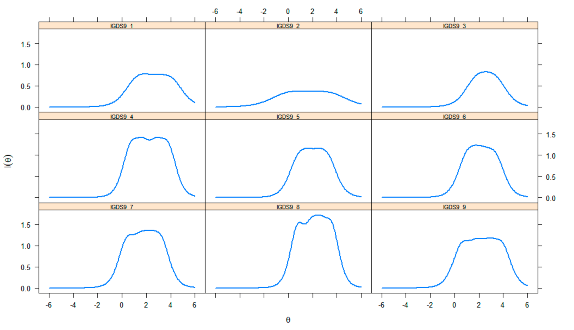 Ijerph 17 07111 g003 Ijerph 17 07111 g003