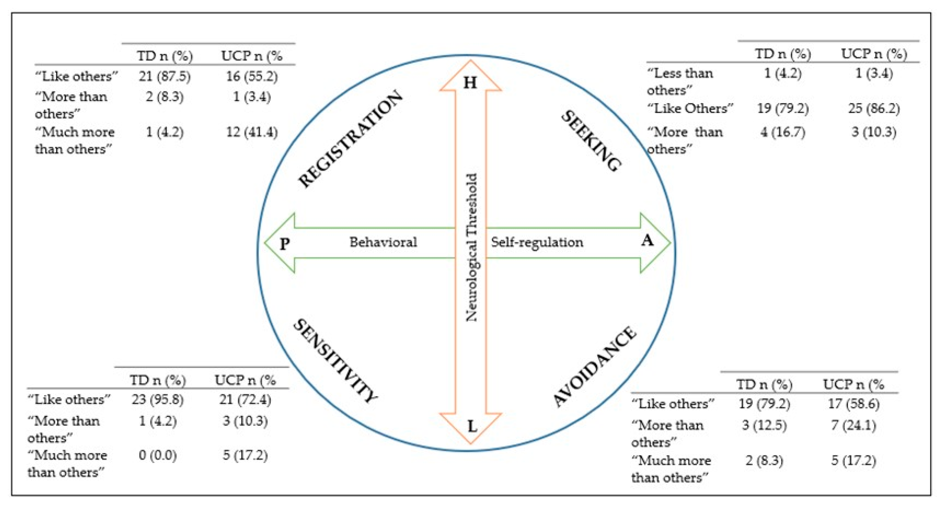 Ijerph 17 07116 g001 Ijerph 17 07116 g001