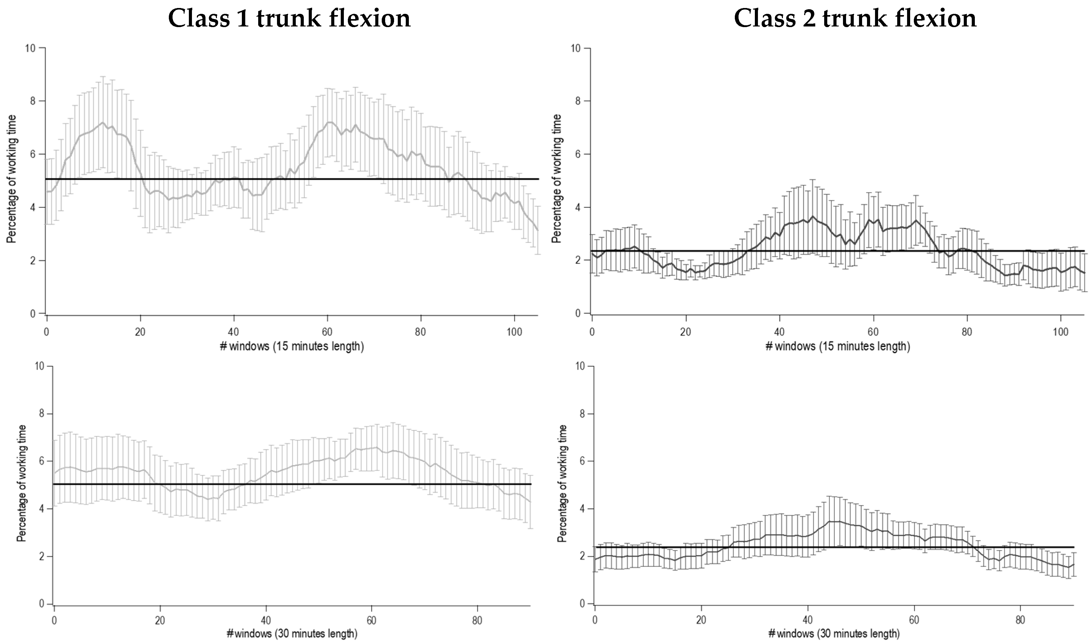 Ijerph 17 07117 g0a1a